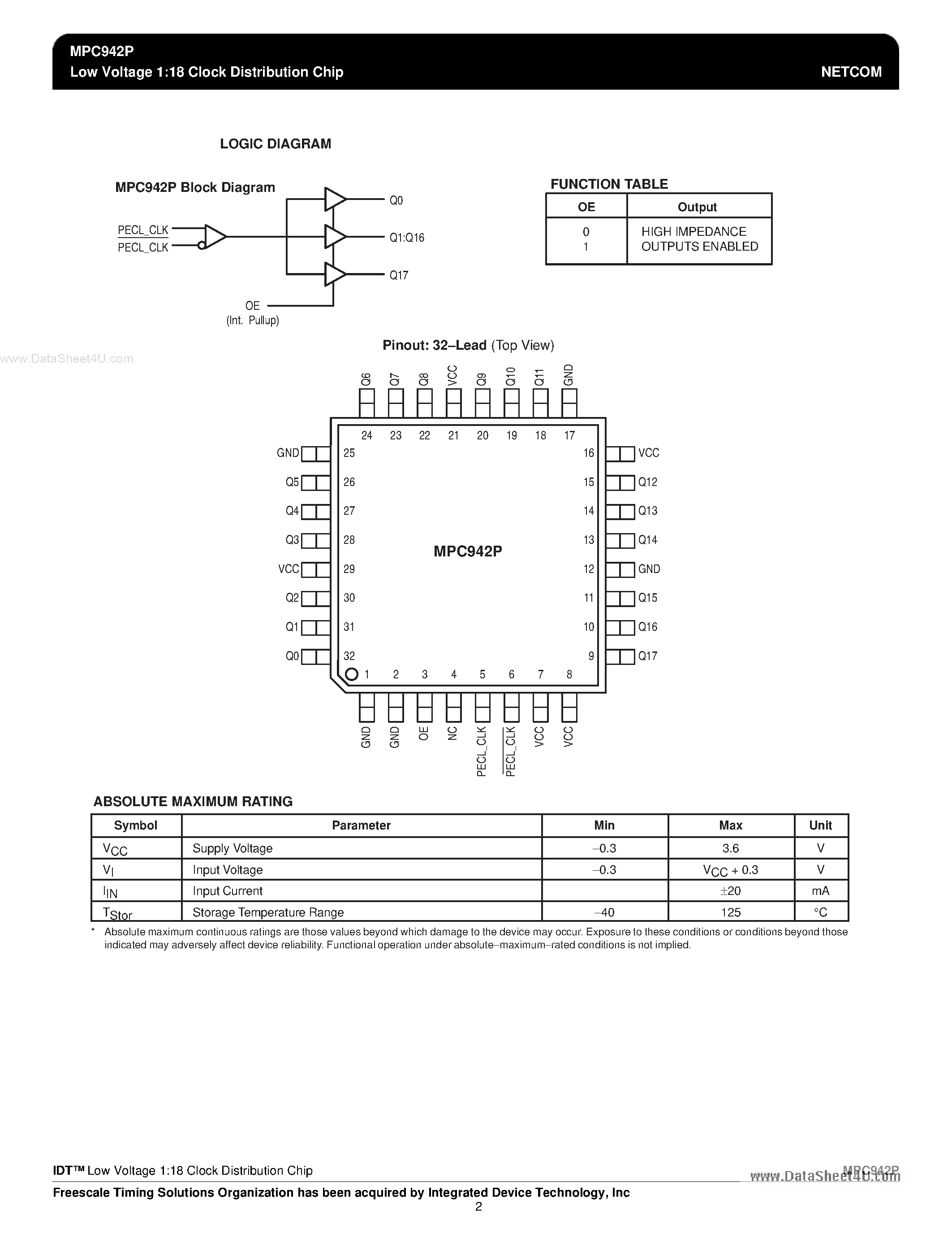 Datasheet MPC942P - Low Voltage 1:18 Clock Distribution Chip page 2