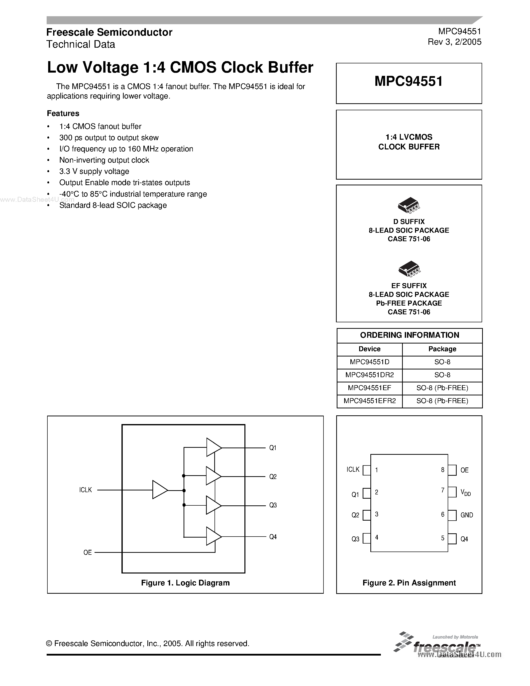 Datasheet MPC94551 - Low Voltage 1:4 CMOS Clock Buffer page 1