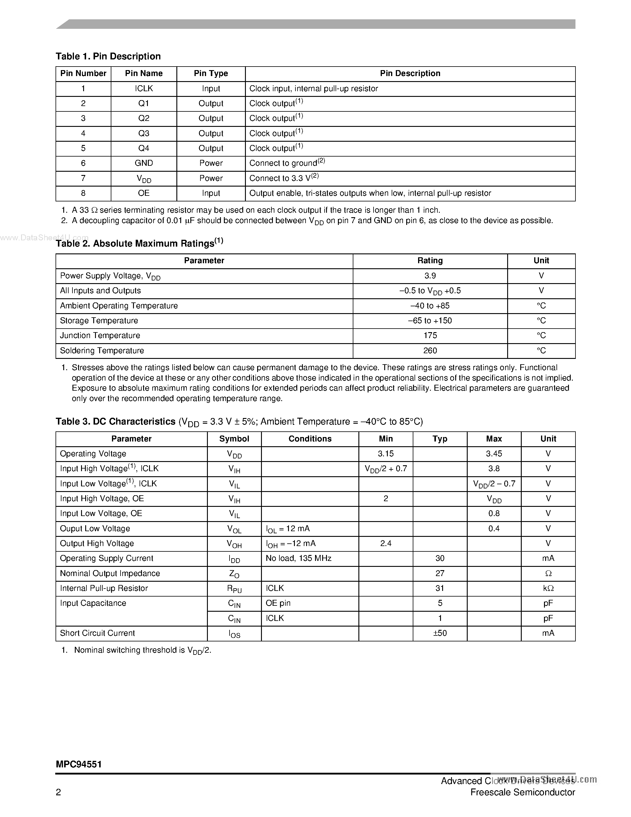 Datasheet MPC94551 - Low Voltage 1:4 CMOS Clock Buffer page 2