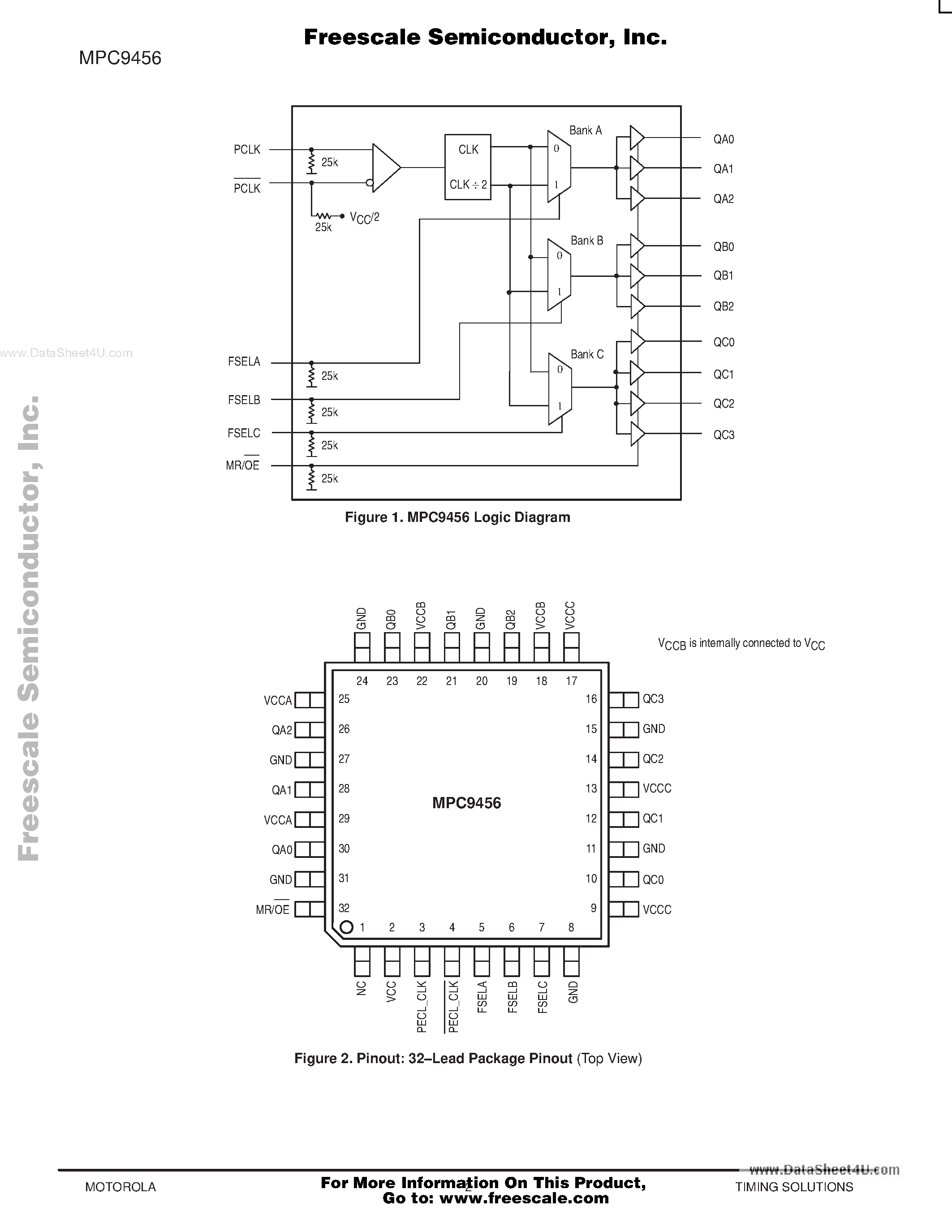 Datasheet MPC9456 - 2.5V AND 3.3V LVCMOS CLOCK FANOUT BUFFER page 2