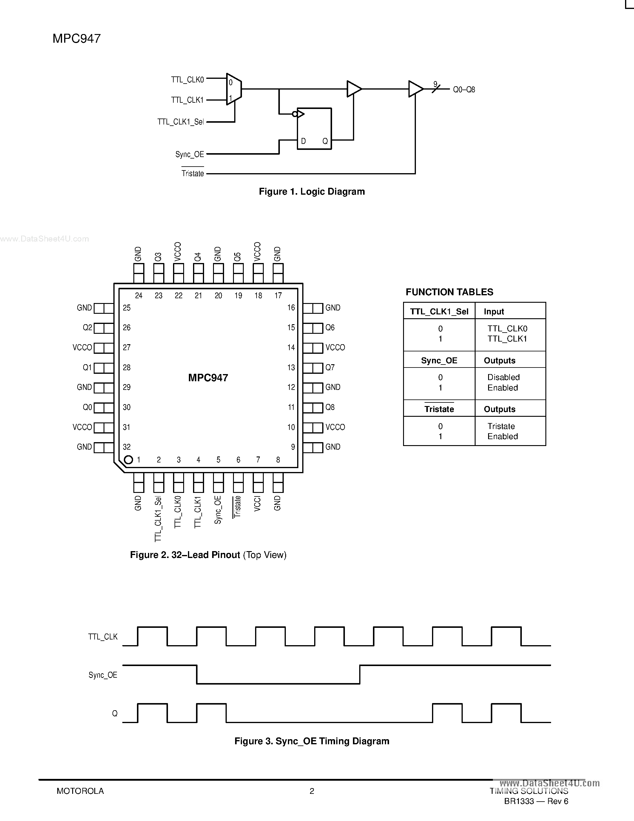 Datasheet MPC947 - LOW VOLTAGE 1:9 CLOCK DISTRIBUTION CHIP page 2