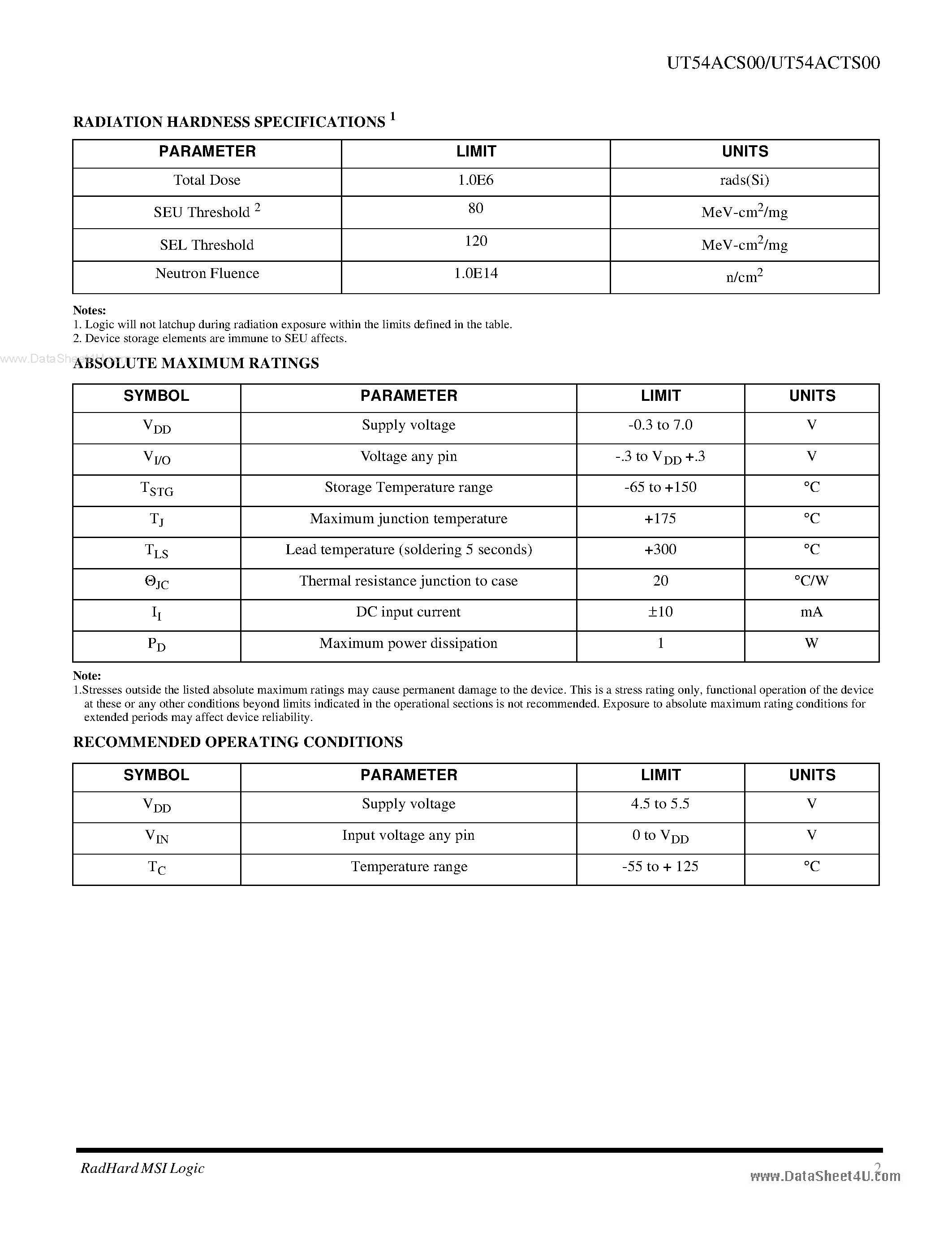 Datasheet UT54ACS00 page 2 Datasheet UT54ACS00 - Quadruple 2-Input NAND Gates page 2
