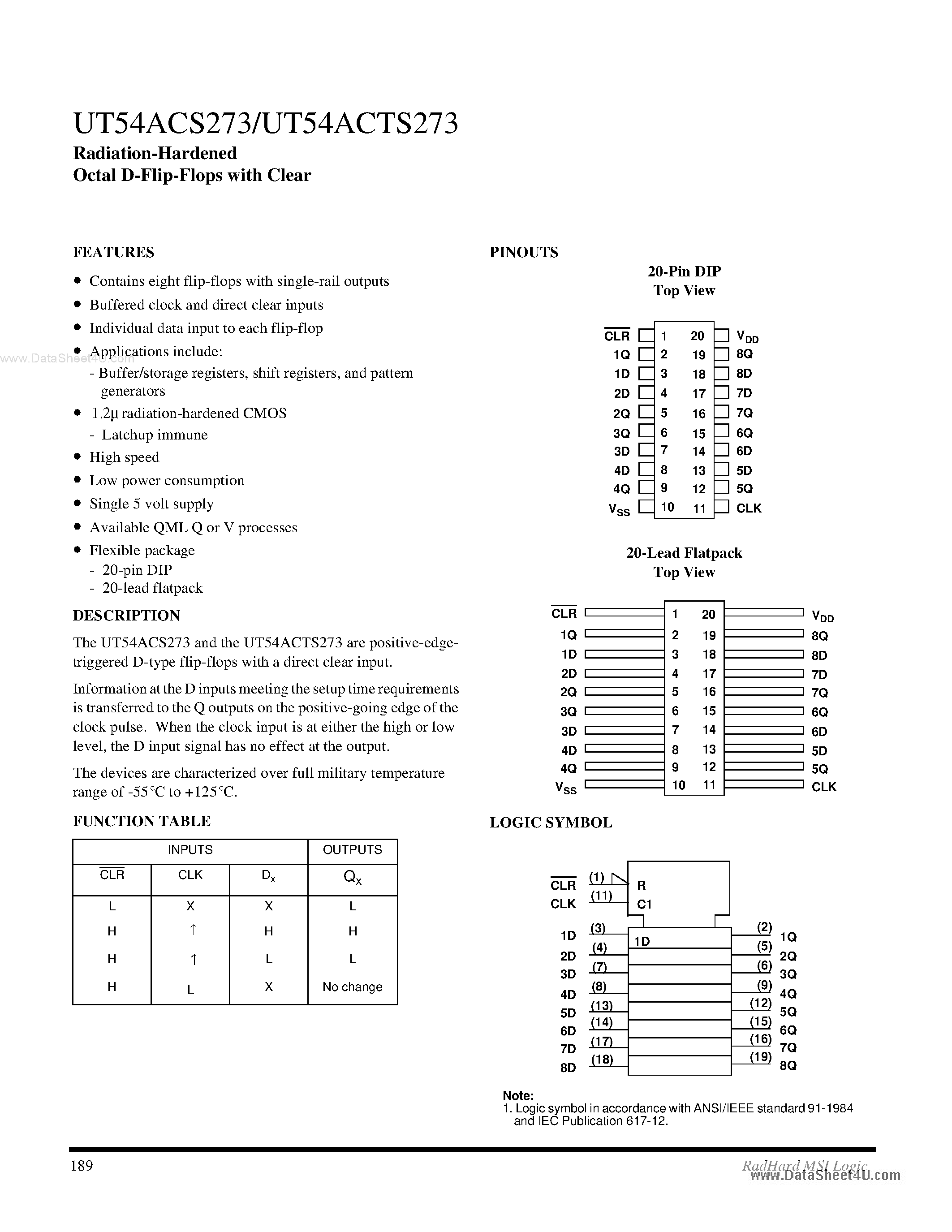 Datasheet UT54ACS273 page 1 Datasheet UT54ACS273 - Octal D-Flip-Flops page 1