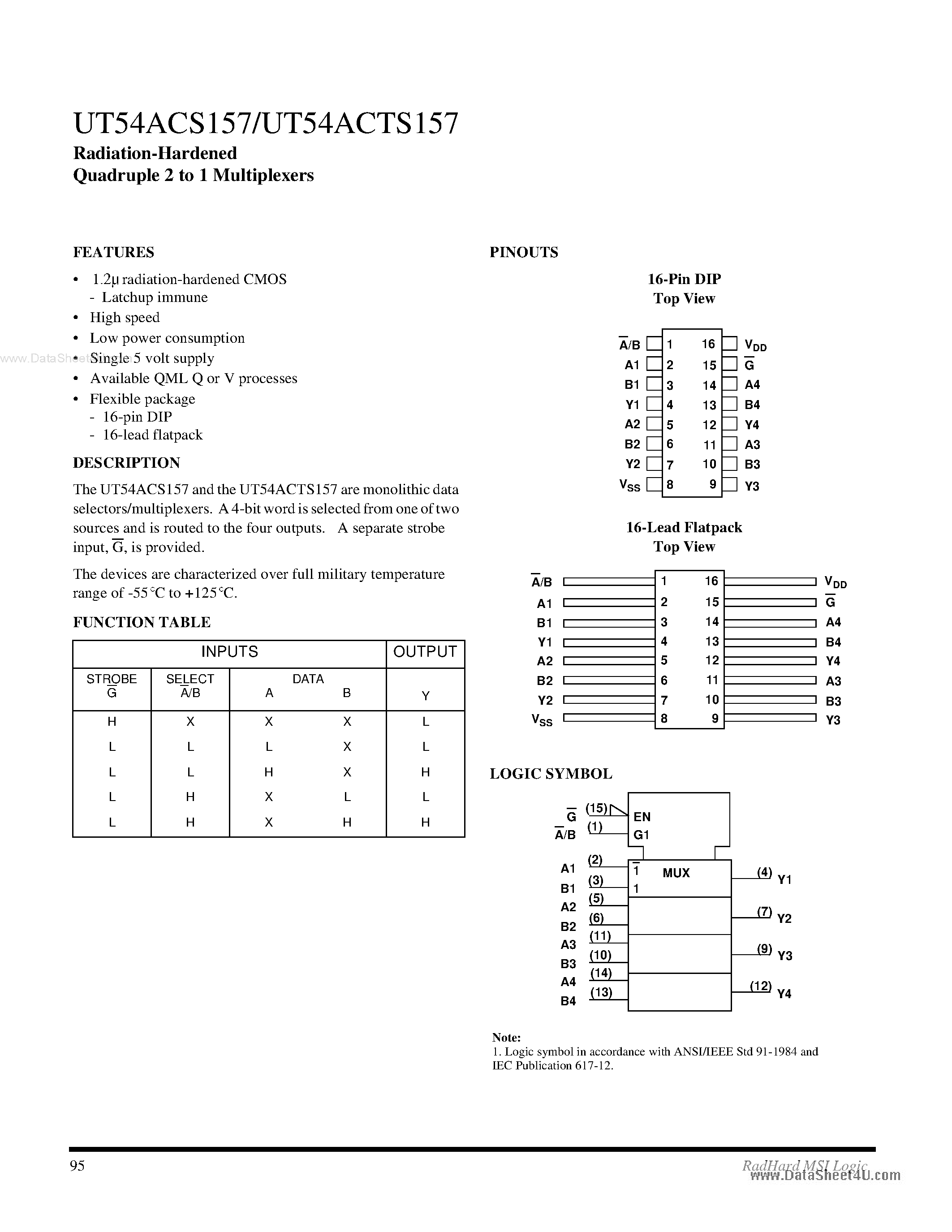 Datasheet UT54ACS157 - Quadrouple 2 to 1 Multiplexers page 1