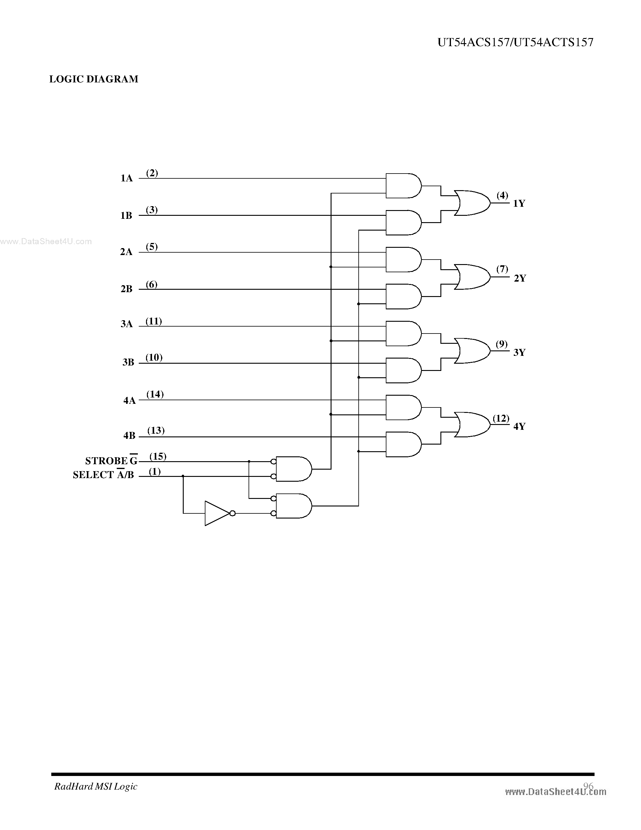Datasheet UT54ACS157 - Quadrouple 2 to 1 Multiplexers page 2