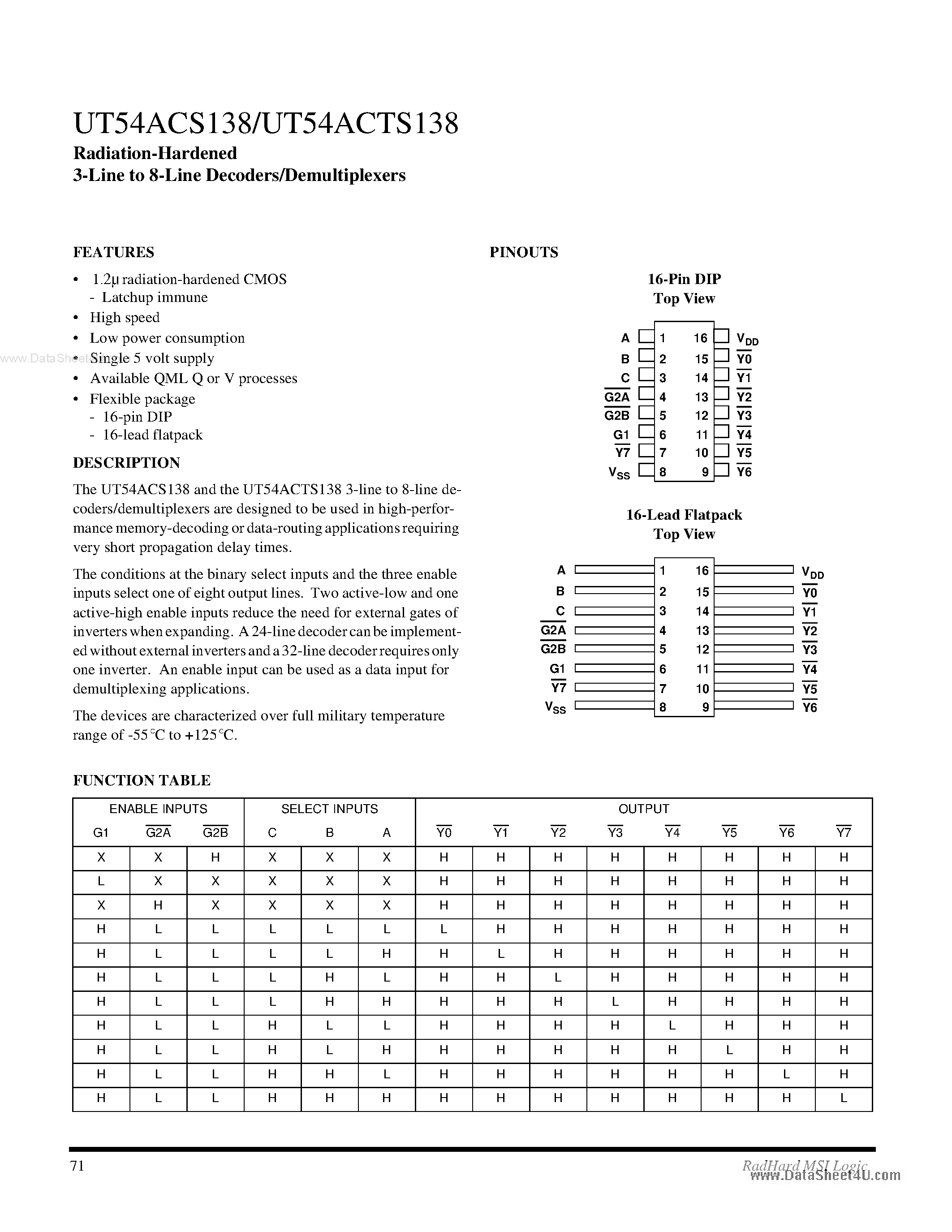 Даташит на микросхему UT54ACS138 страница 1 Даташит UT54ACS138 - 3-Line to 8-Line Decoders/Demultiplexers страница 1