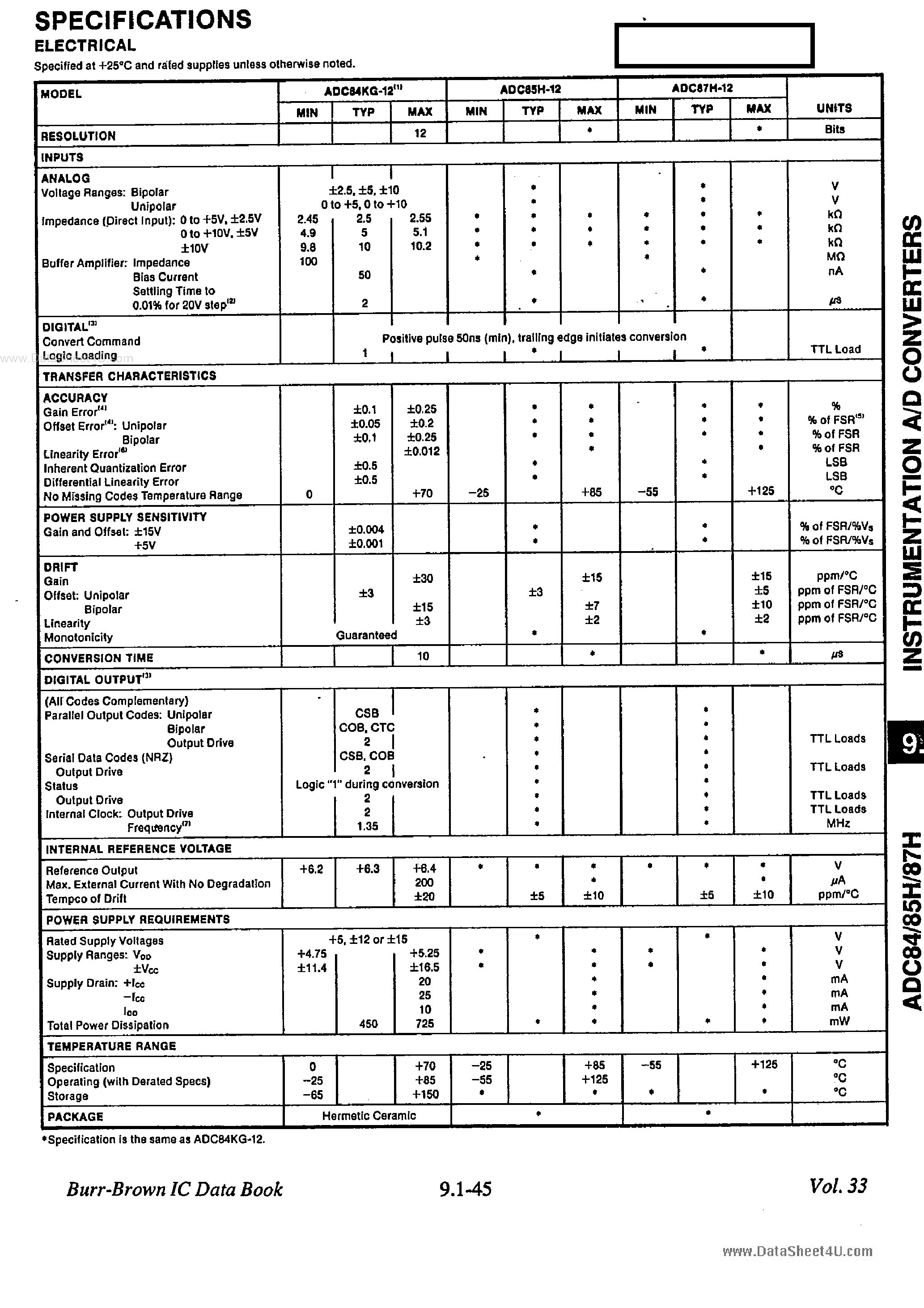 Даташит на микросхему ADC84 страница 2 Даташит ADC84 - (ADC84 - ADC87) IC ANALOGE-TO-DIGITAL CONVERTERS страница 2