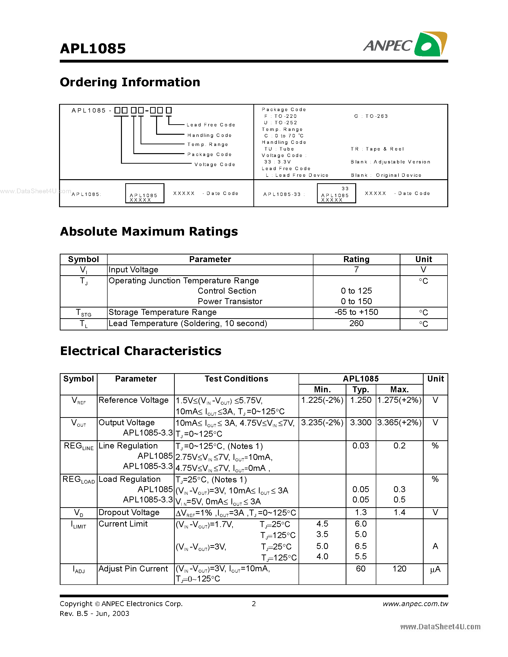 Datasheet APL1085 - 3A Low Dropout Fast Response Positive Adjustable Regulator and Fixed 3.3V page 2