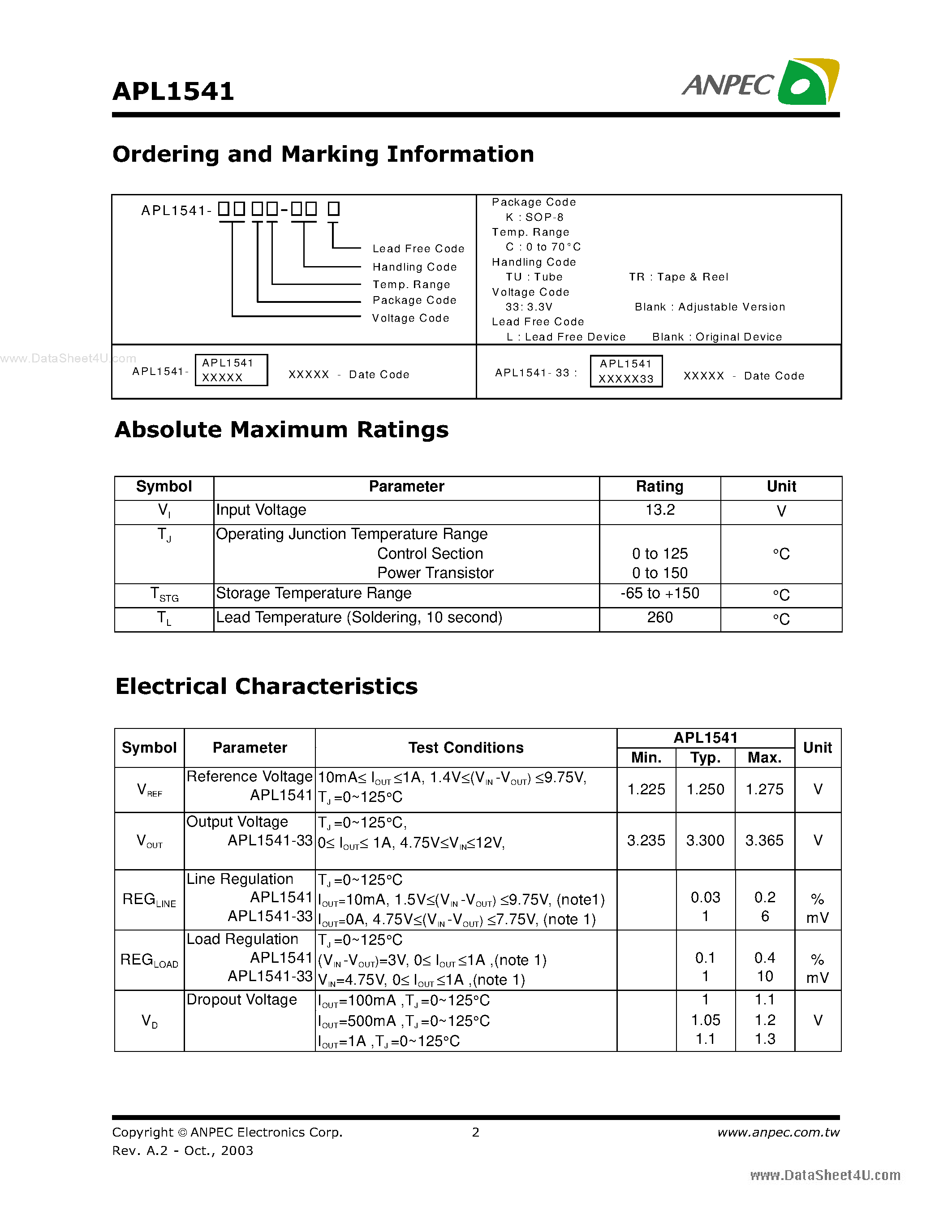 Datasheet APL1541 - 1A Low Dropout Fast Response Positive Adjustable Regulator and Fixed 3.3V page 2
