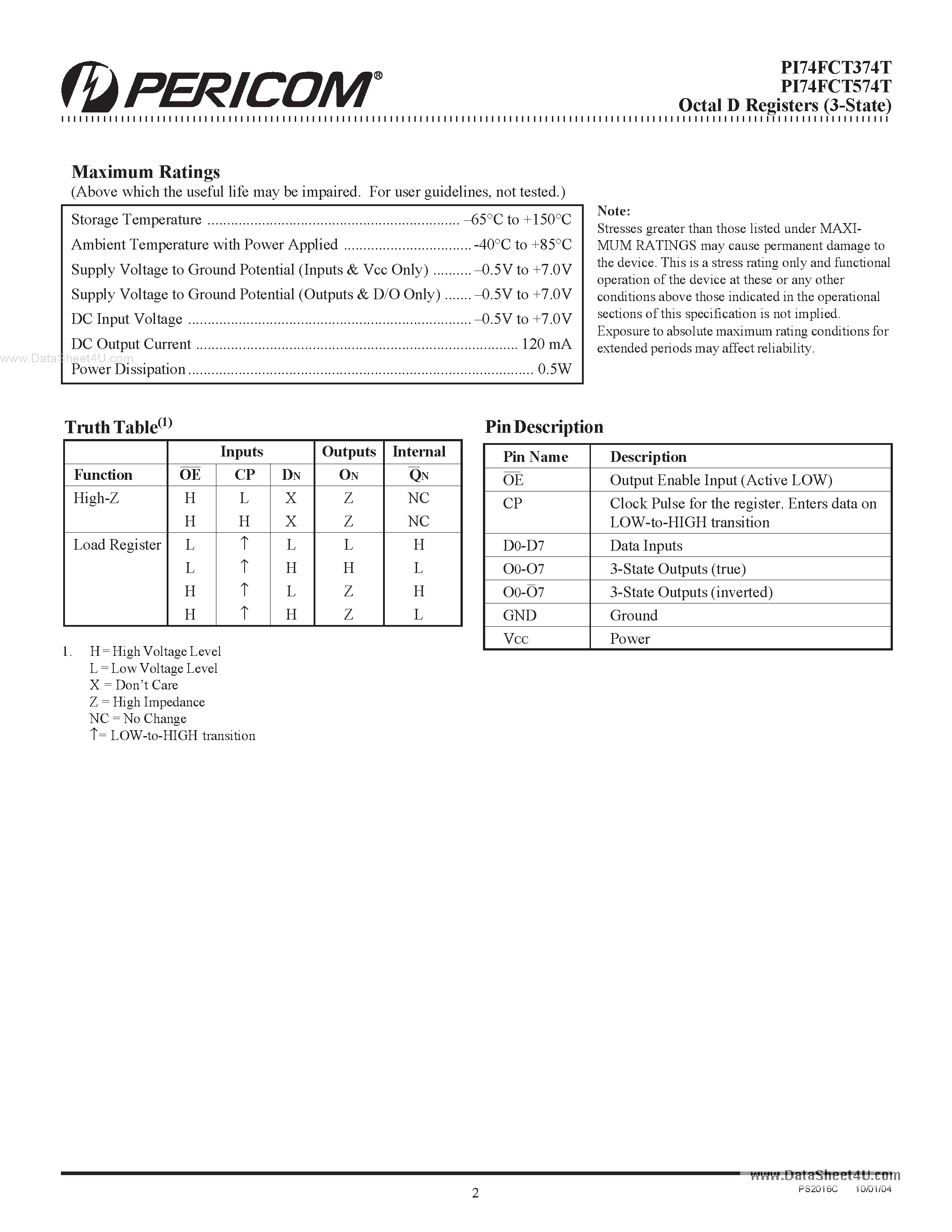 Даташит PI74FCT374T - (PI74FCT574T / PI74FCT374T) Fast CMOS Octal D Registers страница 2