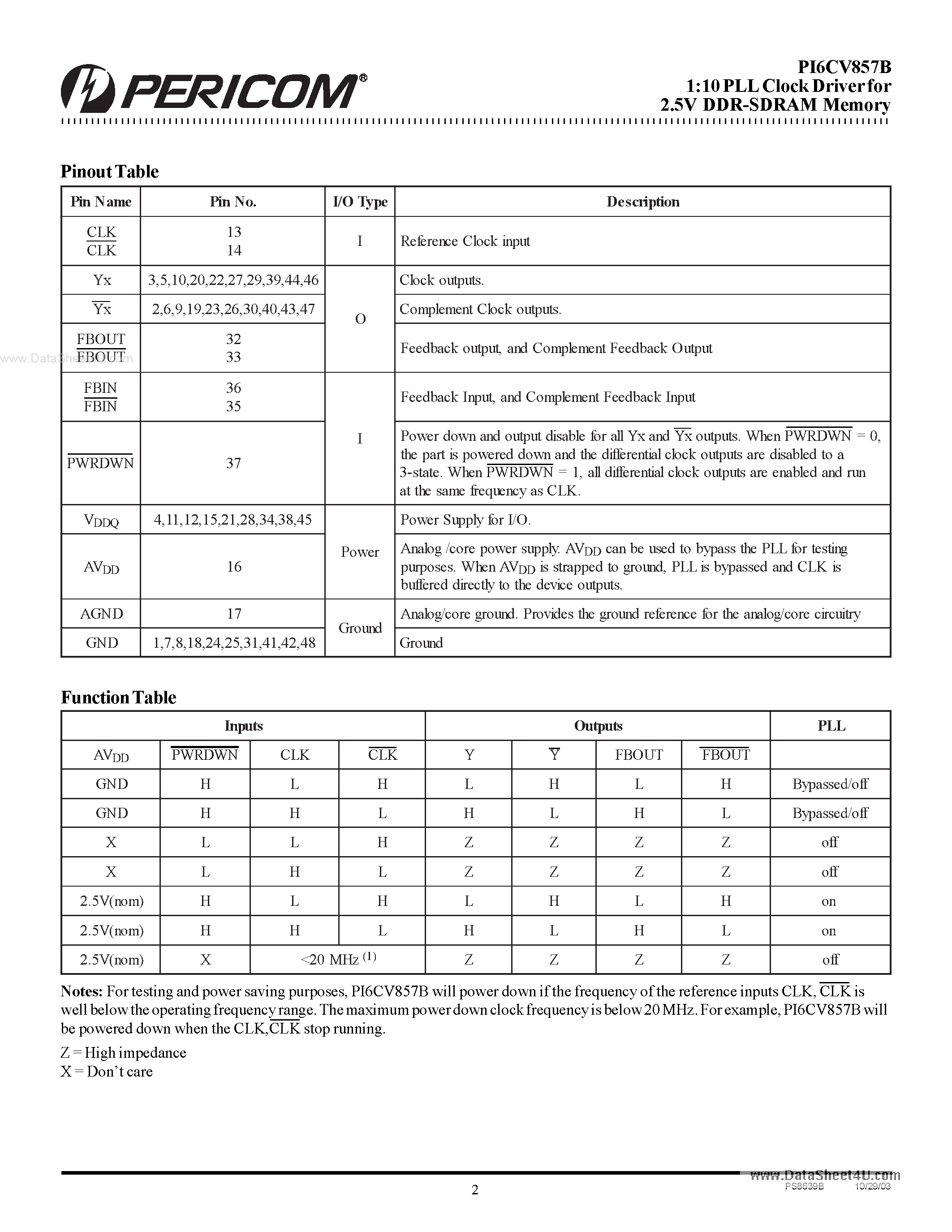 Datasheet PI6CV857B - 1:10 PLL Clock Driver page 2