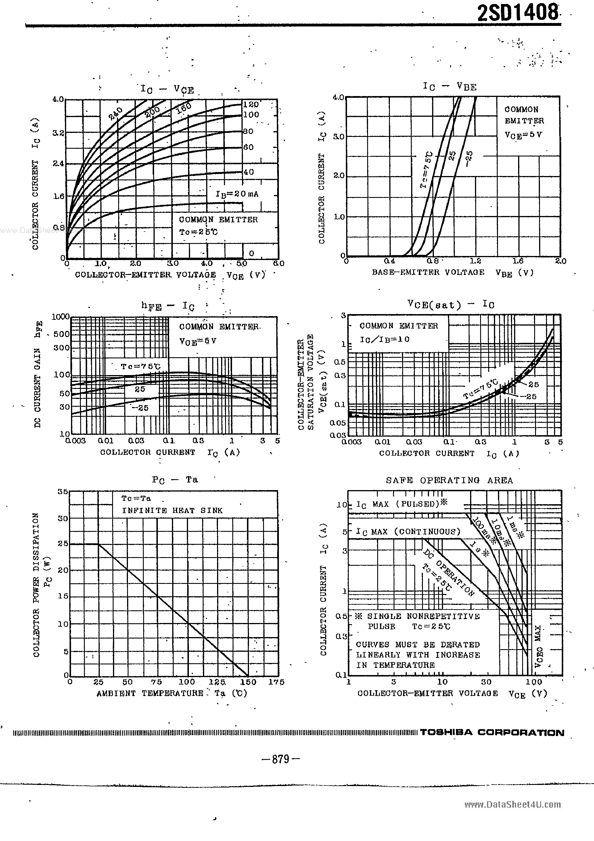 Datasheet 2SD1408 - SILICON NPN TRIPLE DIFFUSED TYPE page 2