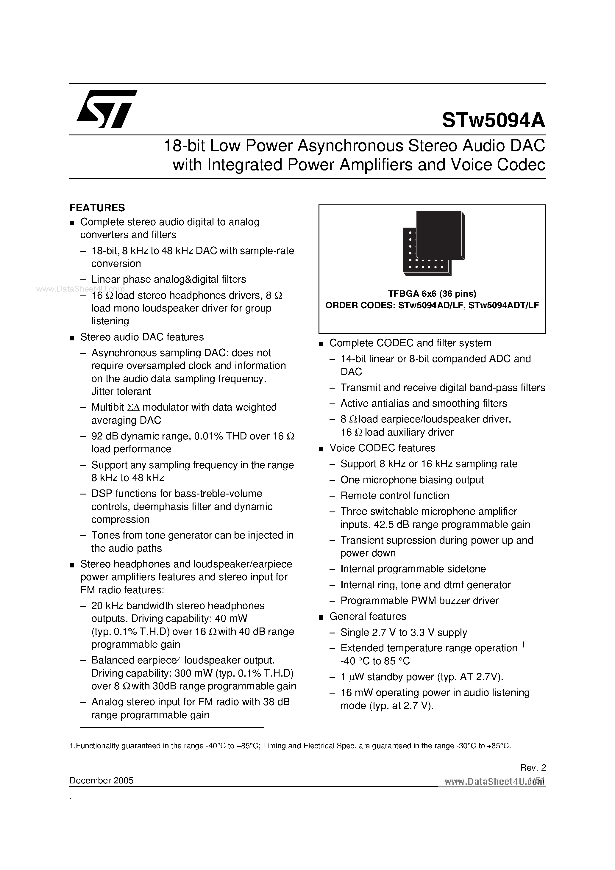 Datasheet STW5094A - 18-bit Low Power Asynchronous Stereo Audio DAC page 1