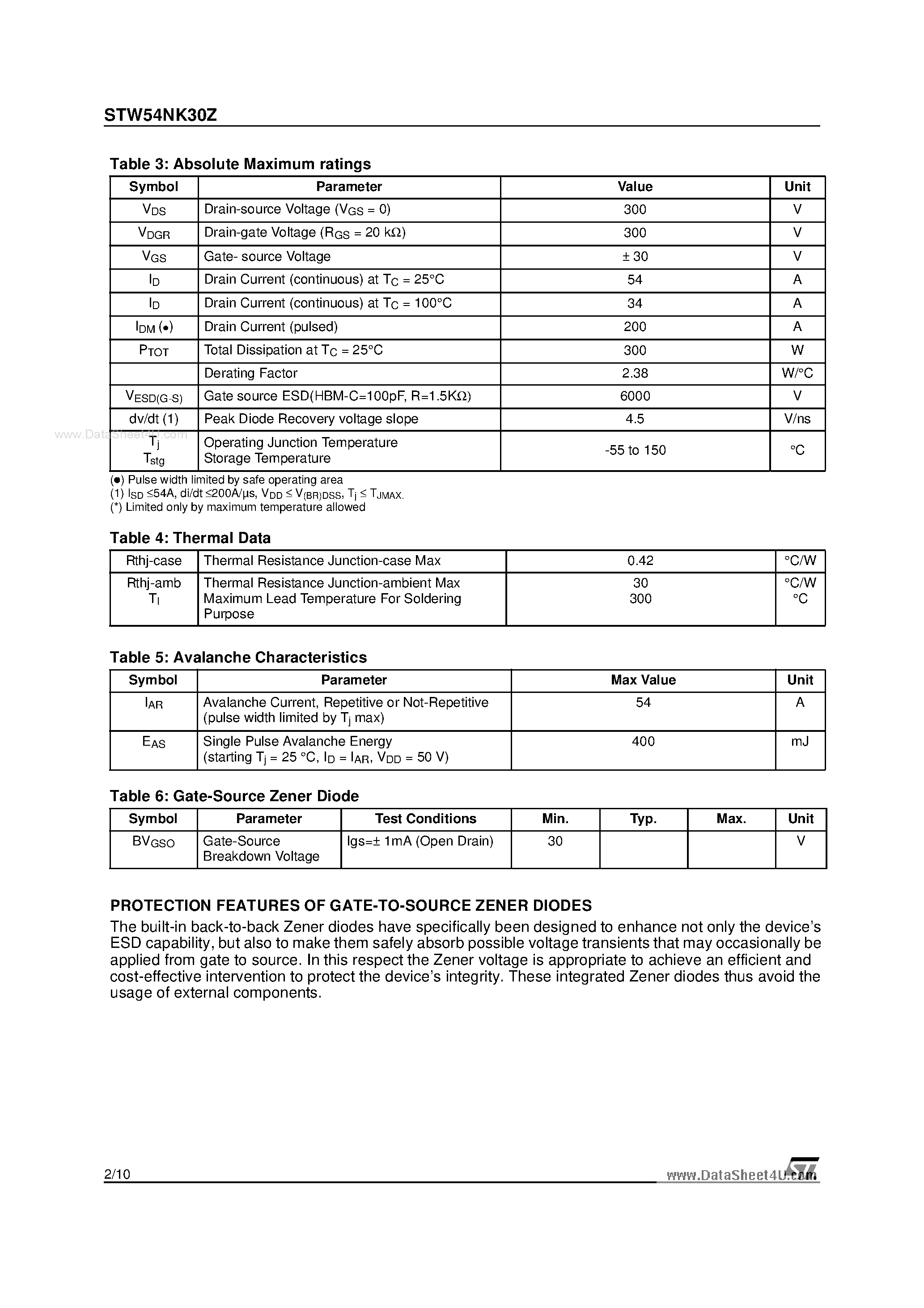 Datasheet STW54NK30Z page 2 Datasheet STW54NK30Z - N-CHANNEL MOSFET page 2