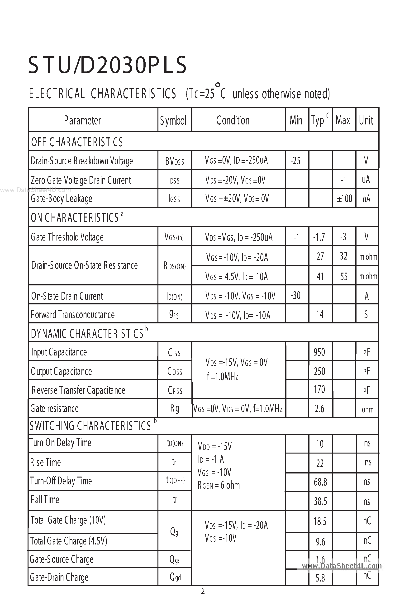 Datasheet STD2030PLS page 2 Datasheet STD2030PLS - P-Channel Enhancement Mode Field Effect Transistor page 2