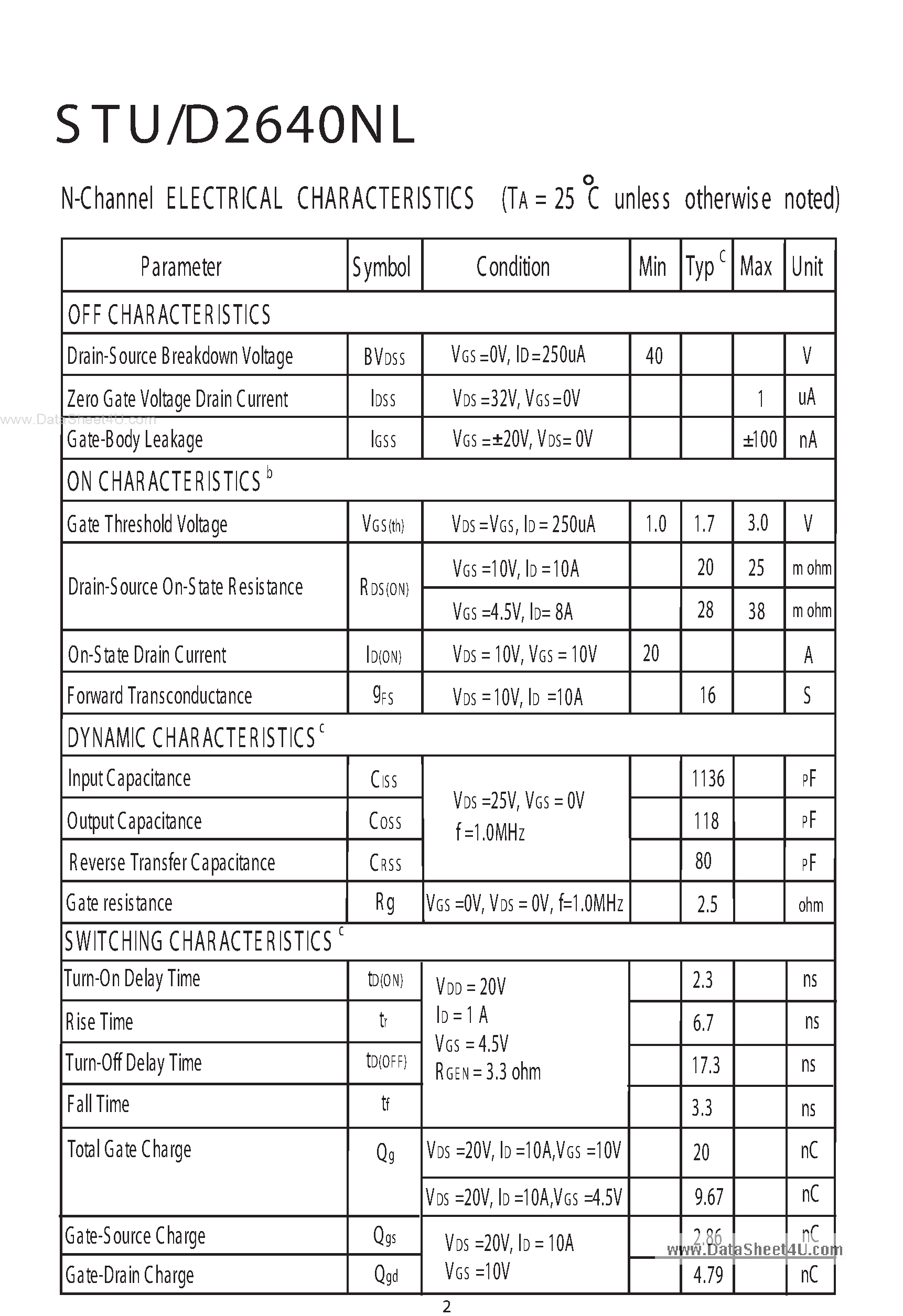 Даташит на микросхему STU2640NL страница 2 Даташит STU2640NL - N-Channel Enhancement Mode Field Effect Transistor страница 2