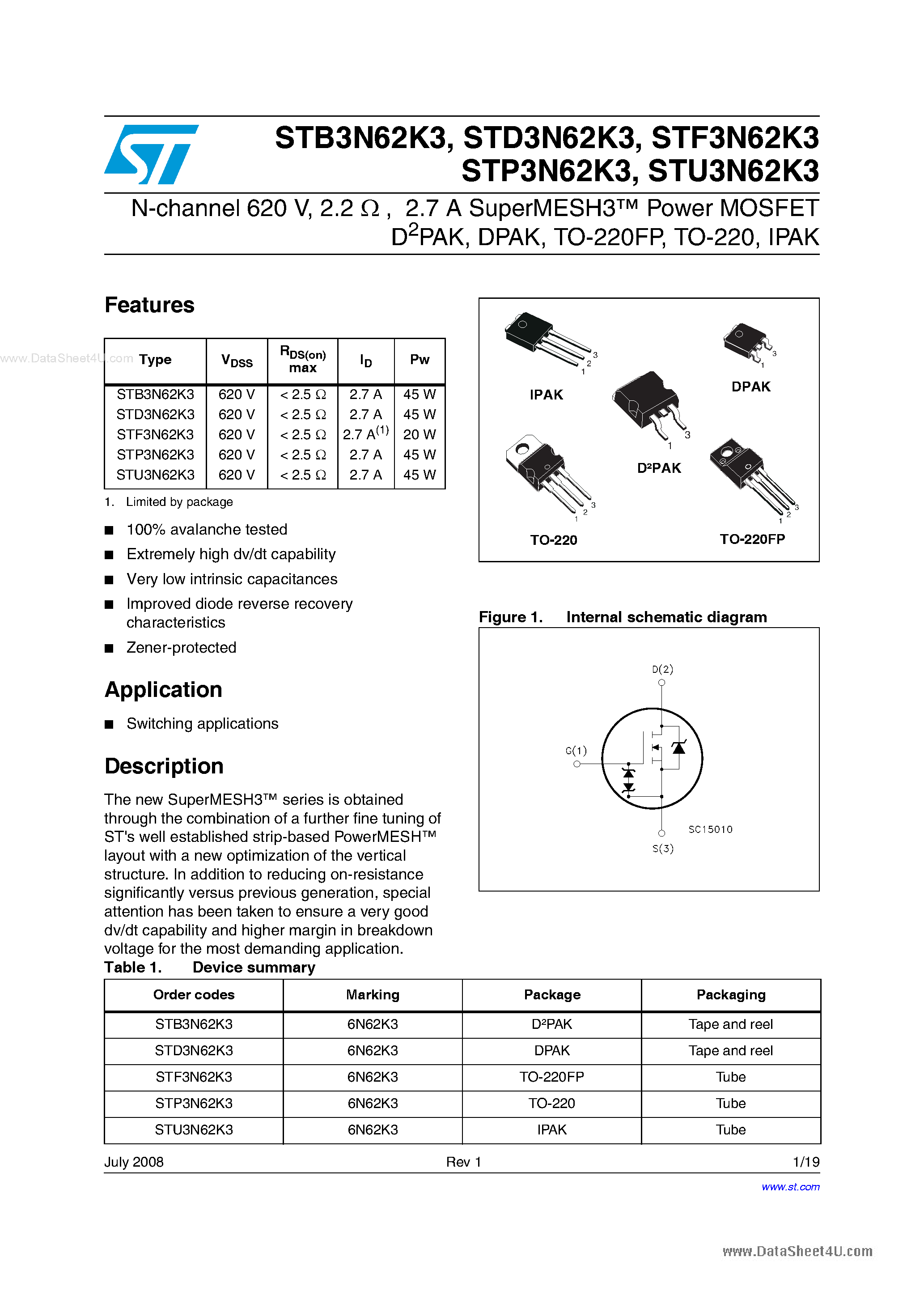 Datasheet STP3N62K3 - N-channel Power MOSFET page 1