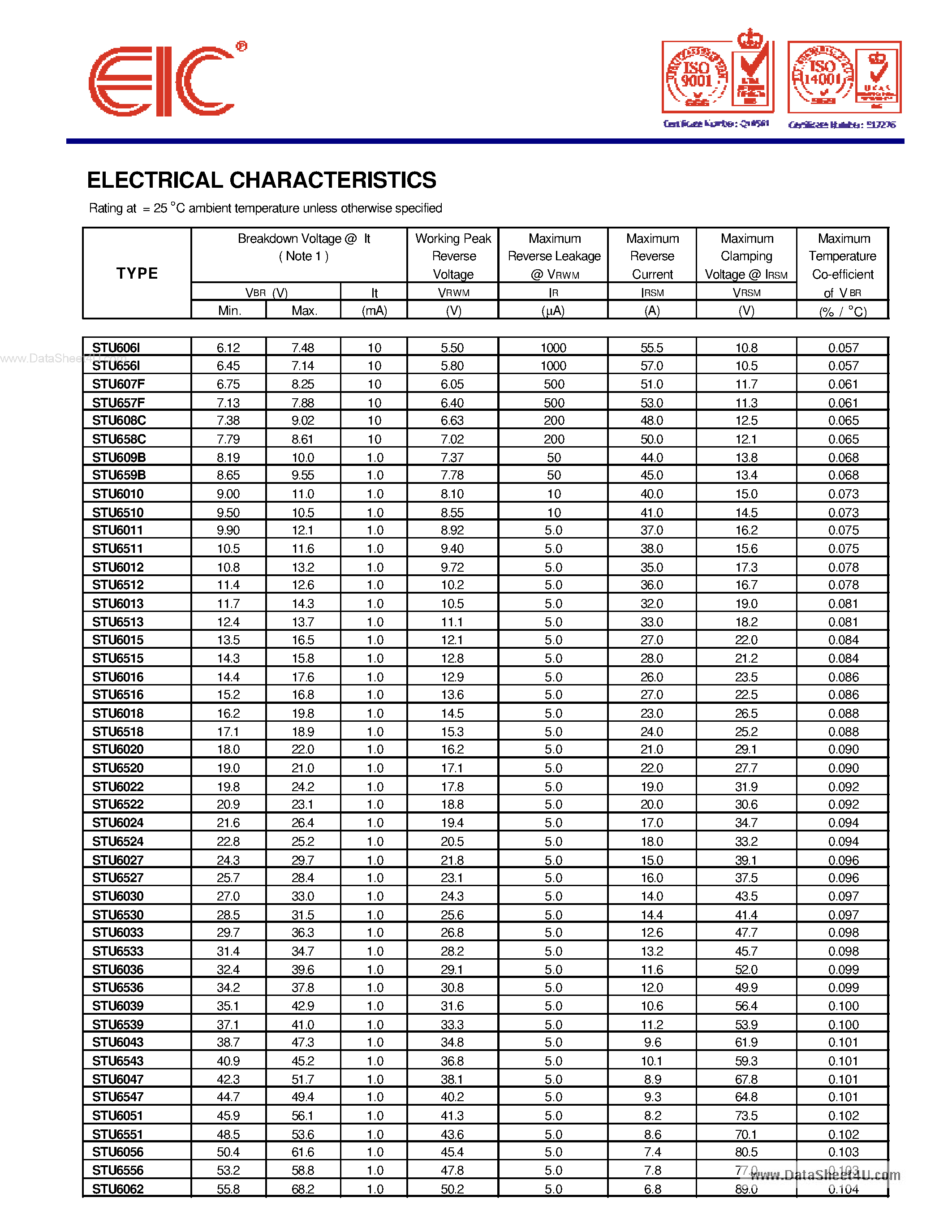 Даташит STU6010 - SURFACE MOUNT TRANSIENT VOLTAGE SUPPRESSOR страница 2