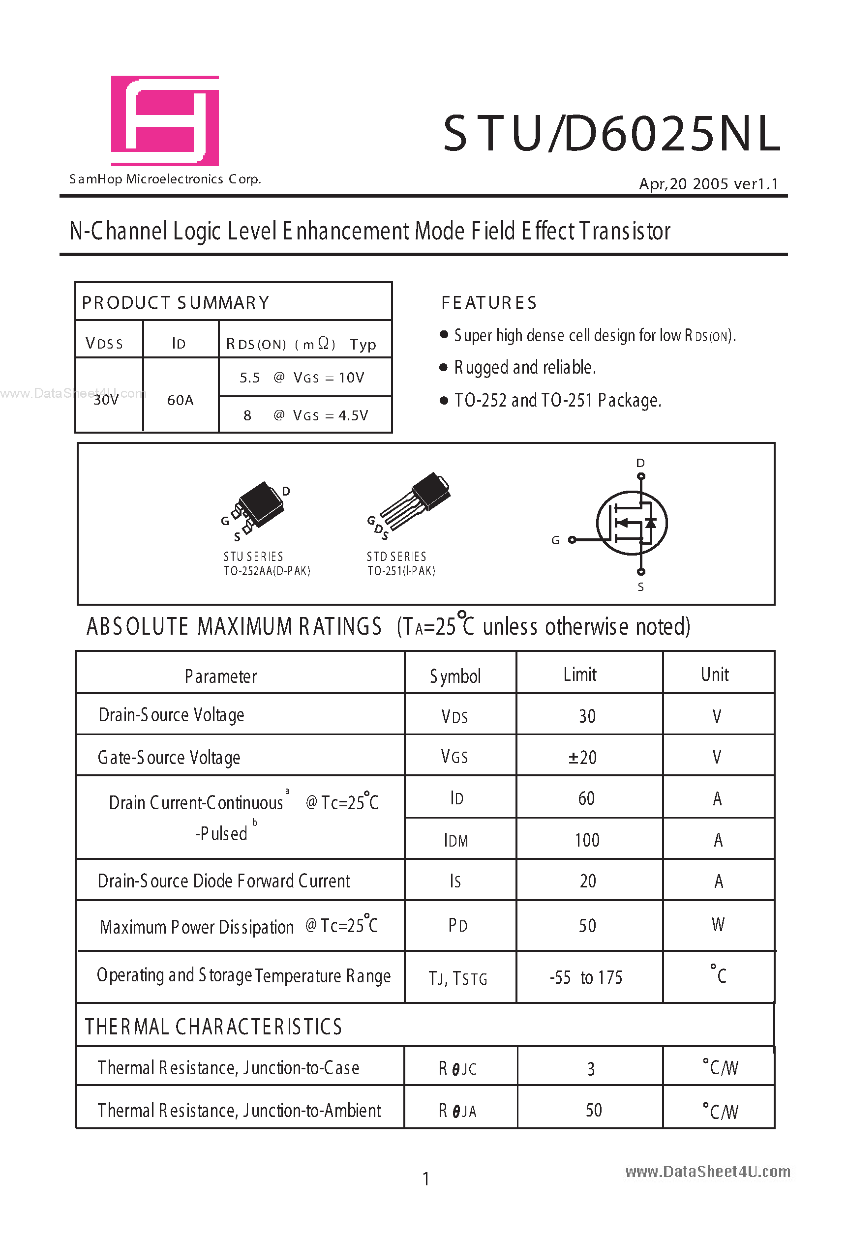 Даташит STU6025NL - N-Channel Logic Level Enhancement Mode Field Effect Transistor страница 1