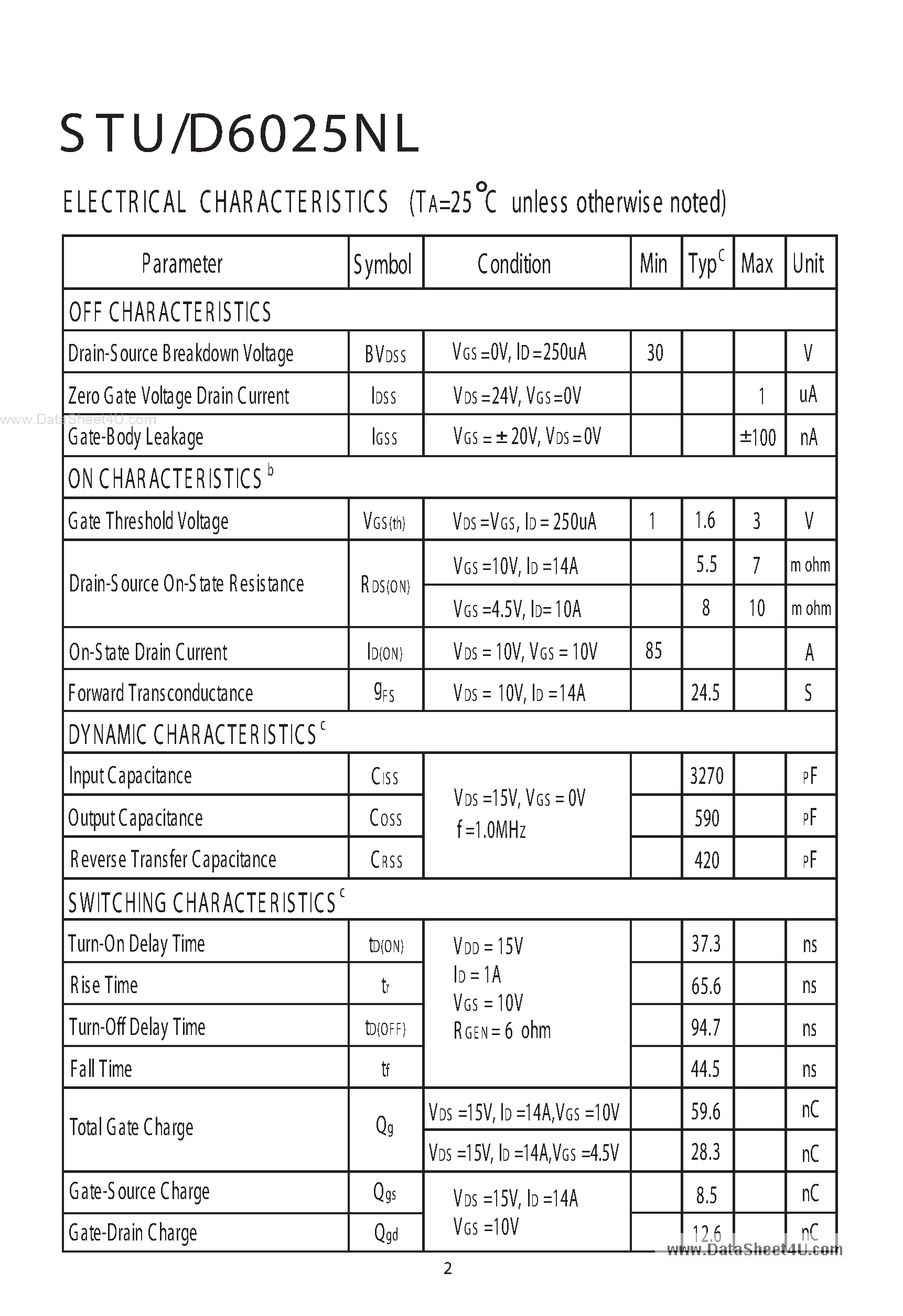 Datasheet STD6025NL page 2 Datasheet STD6025NL - N-Channel Logic Level Enhancement Mode Field Effect Transistor page 2