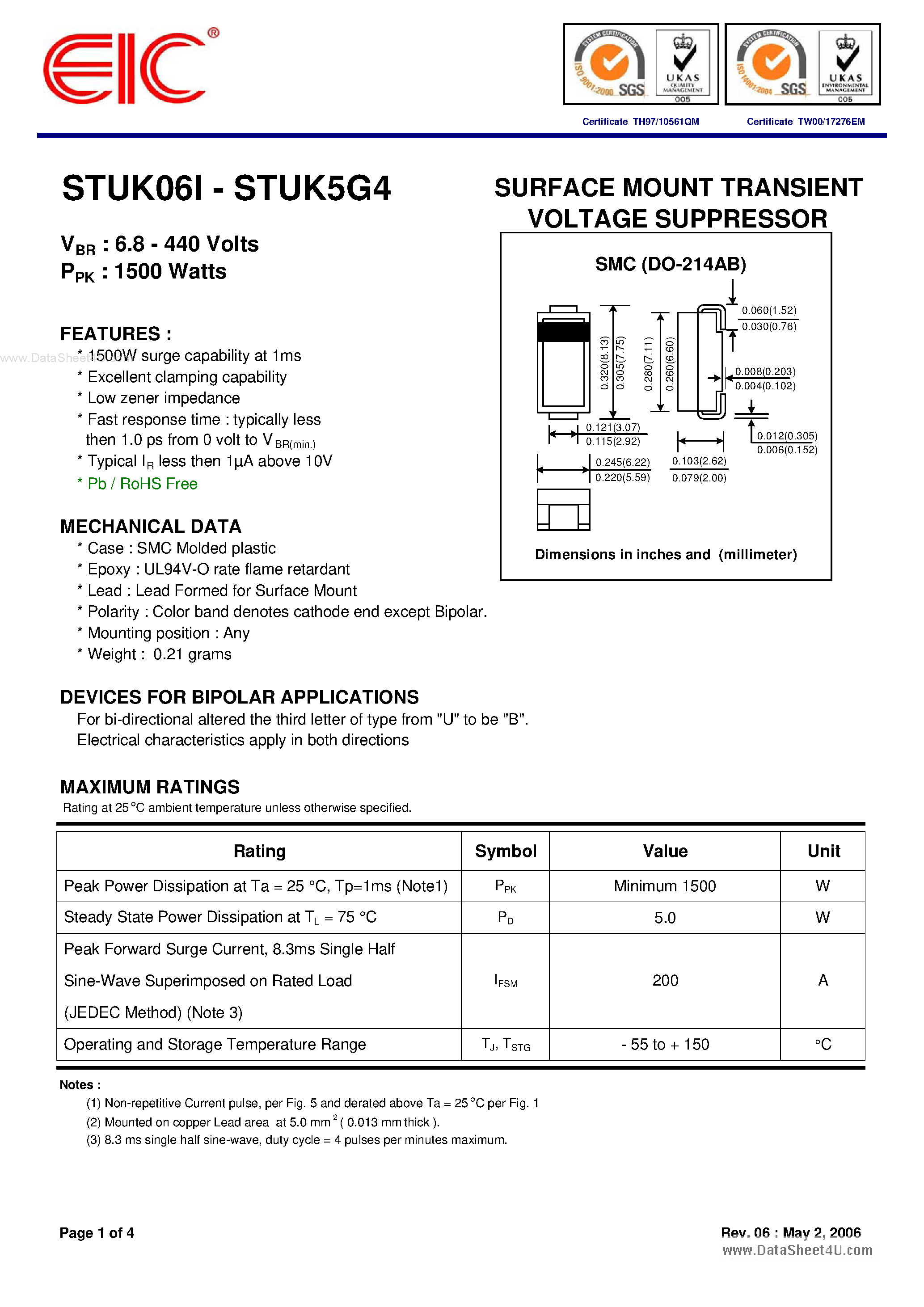 Datasheet STUKxxx - SURFACE MOUNT TRANSIENT VOLTAGE SUPPRESSOR page 1