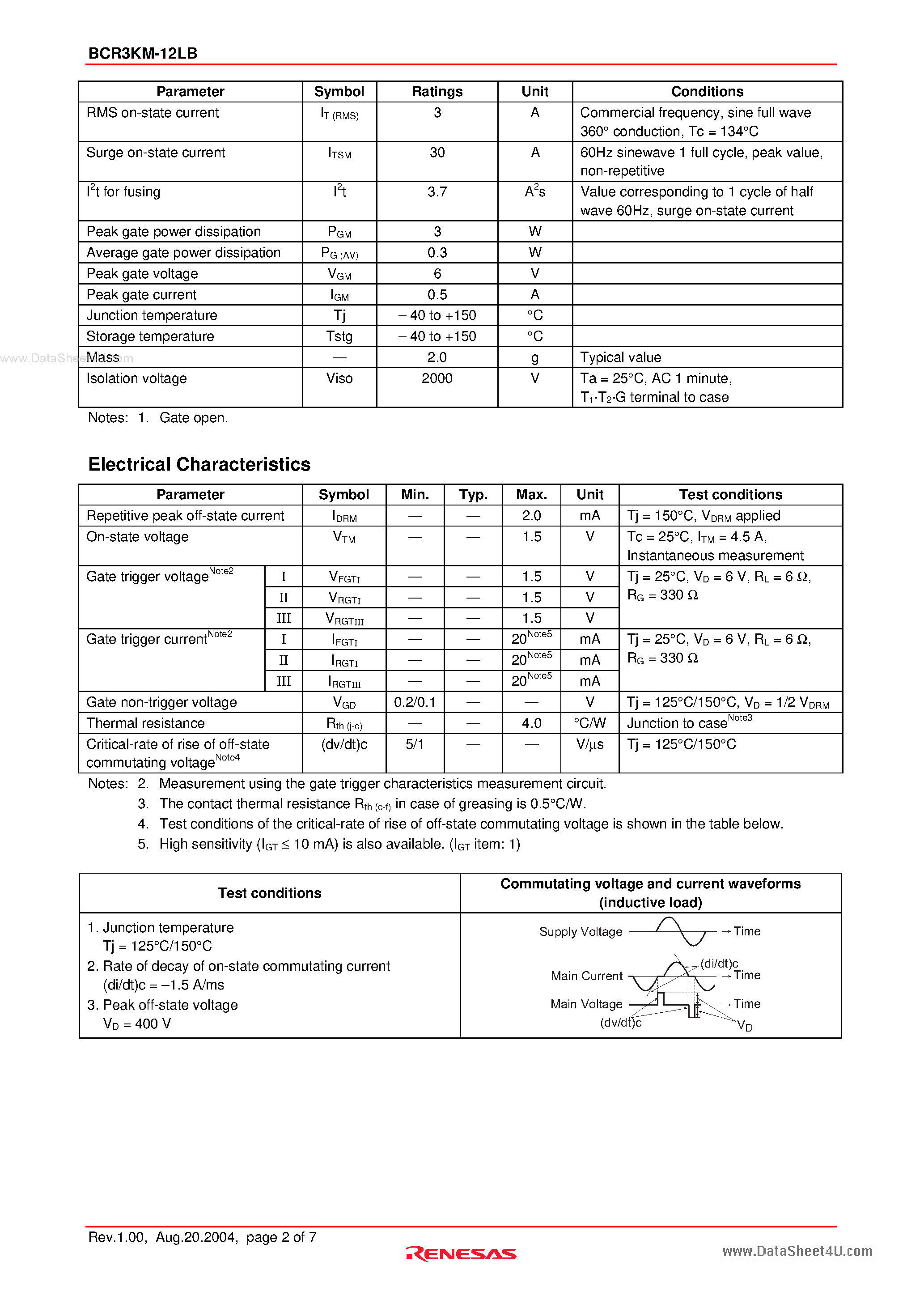 Datasheet BCR3KM-12LB - Triac Low Power Use page 2