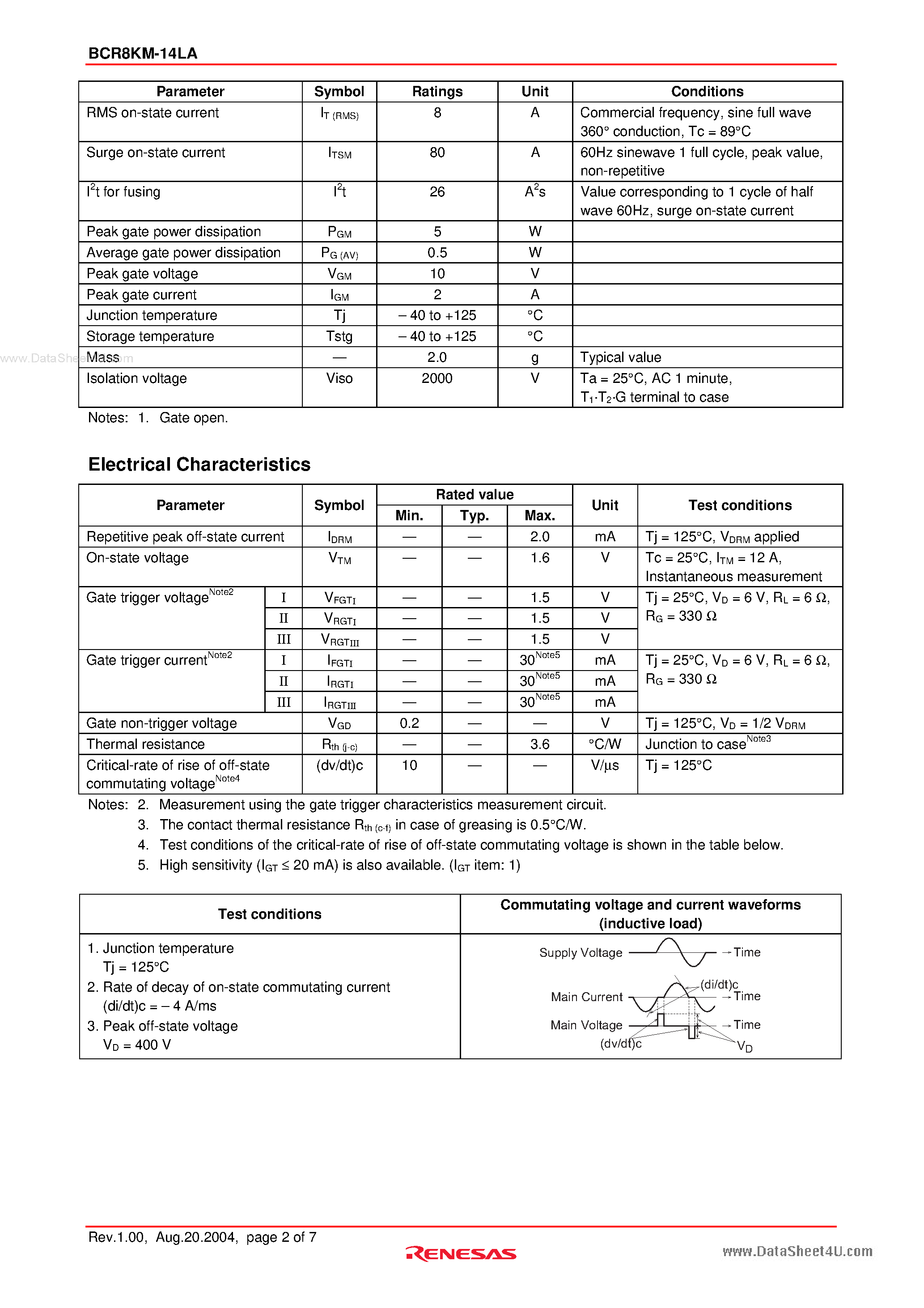 Datasheet BCR8KM-14LA page 2 Datasheet BCR8KM-14LA - Triac Medium Power Use page 2