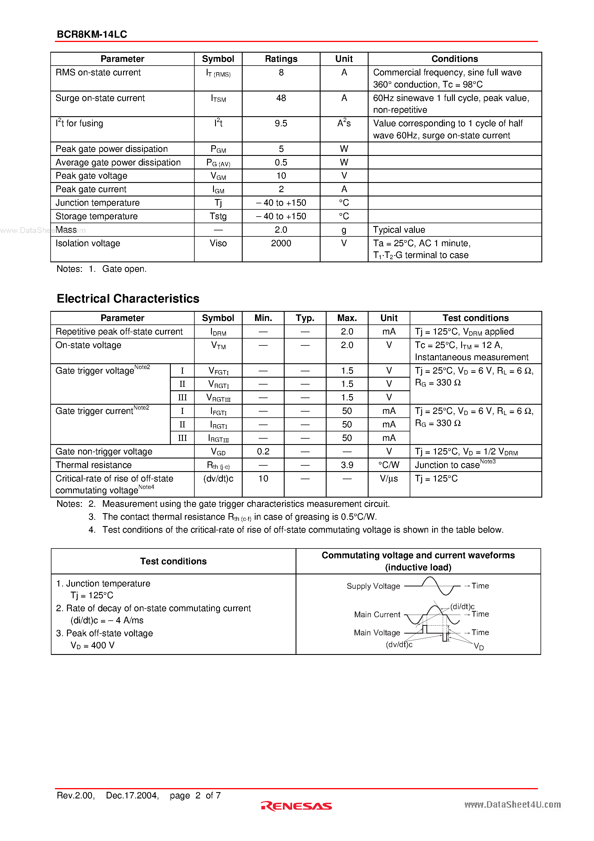 Datasheet BCR8KM-14LC page 2 Datasheet BCR8KM-14LC - Triac Medium Power Use page 2