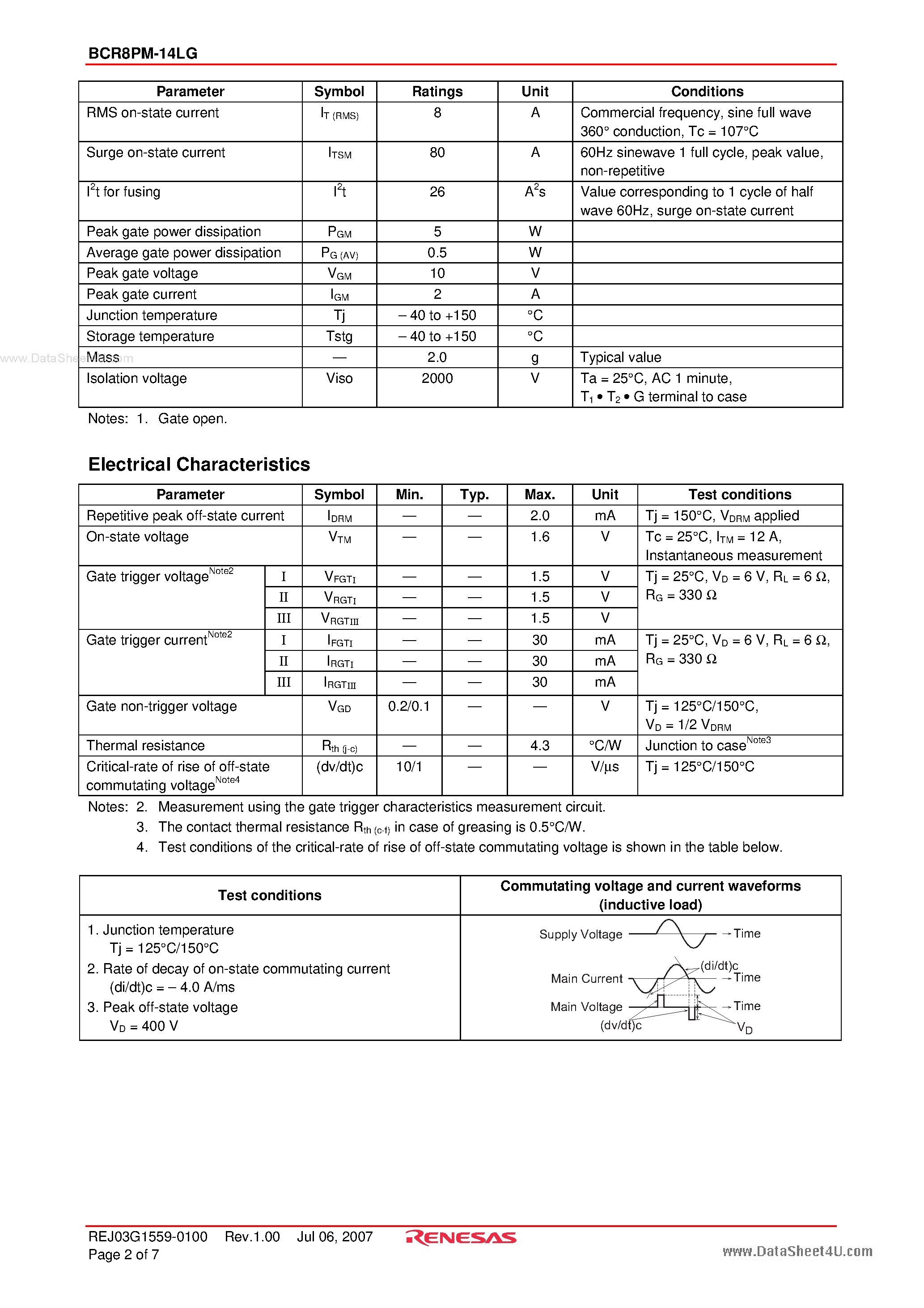 Datasheet BCR8PM-14LG page 2 Datasheet BCR8PM-14LG - Triac Medium Power Use page 2