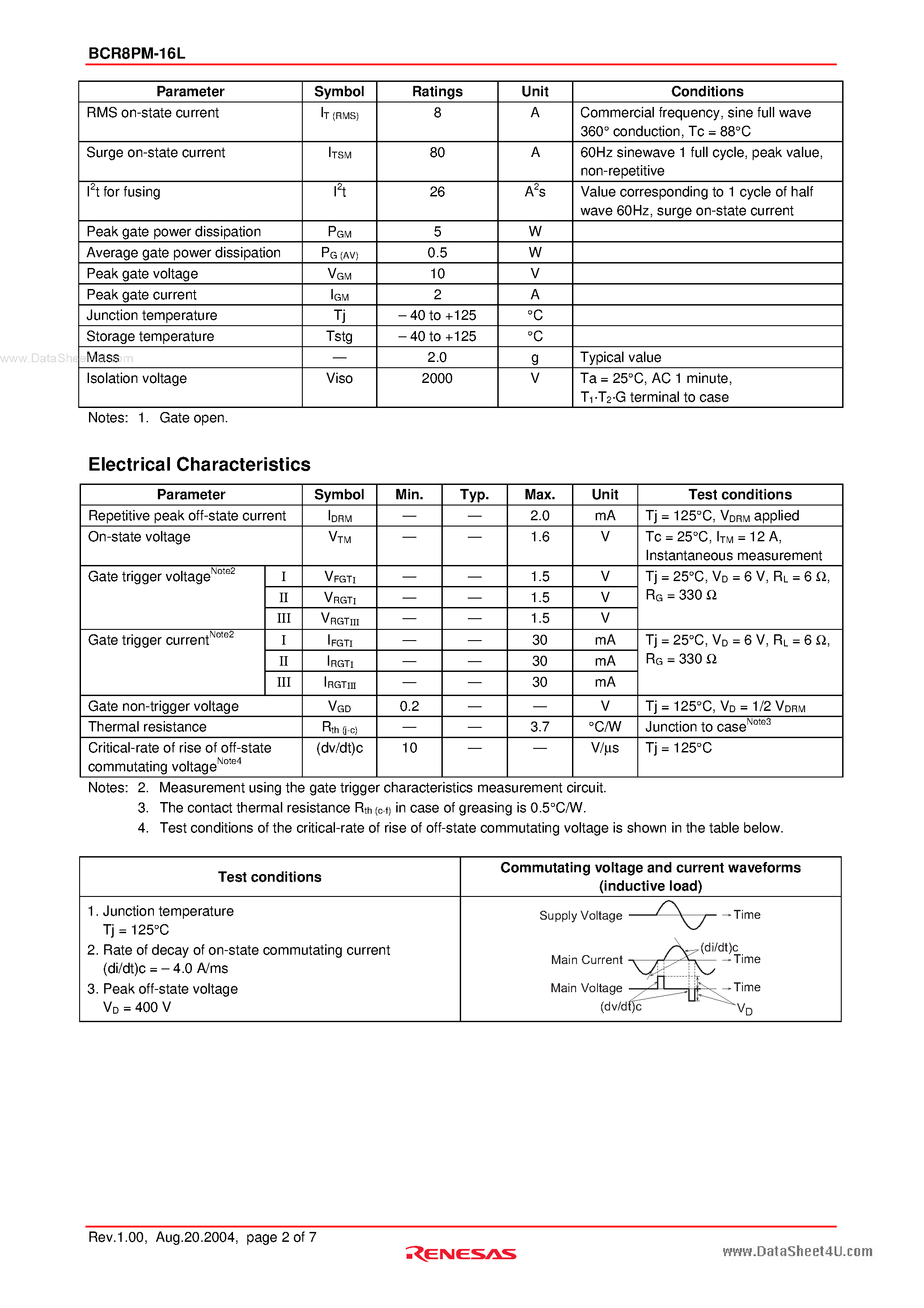 Datasheet BCR8PM-16L page 2 Datasheet BCR8PM-16L - Triac Medium Power Use page 2