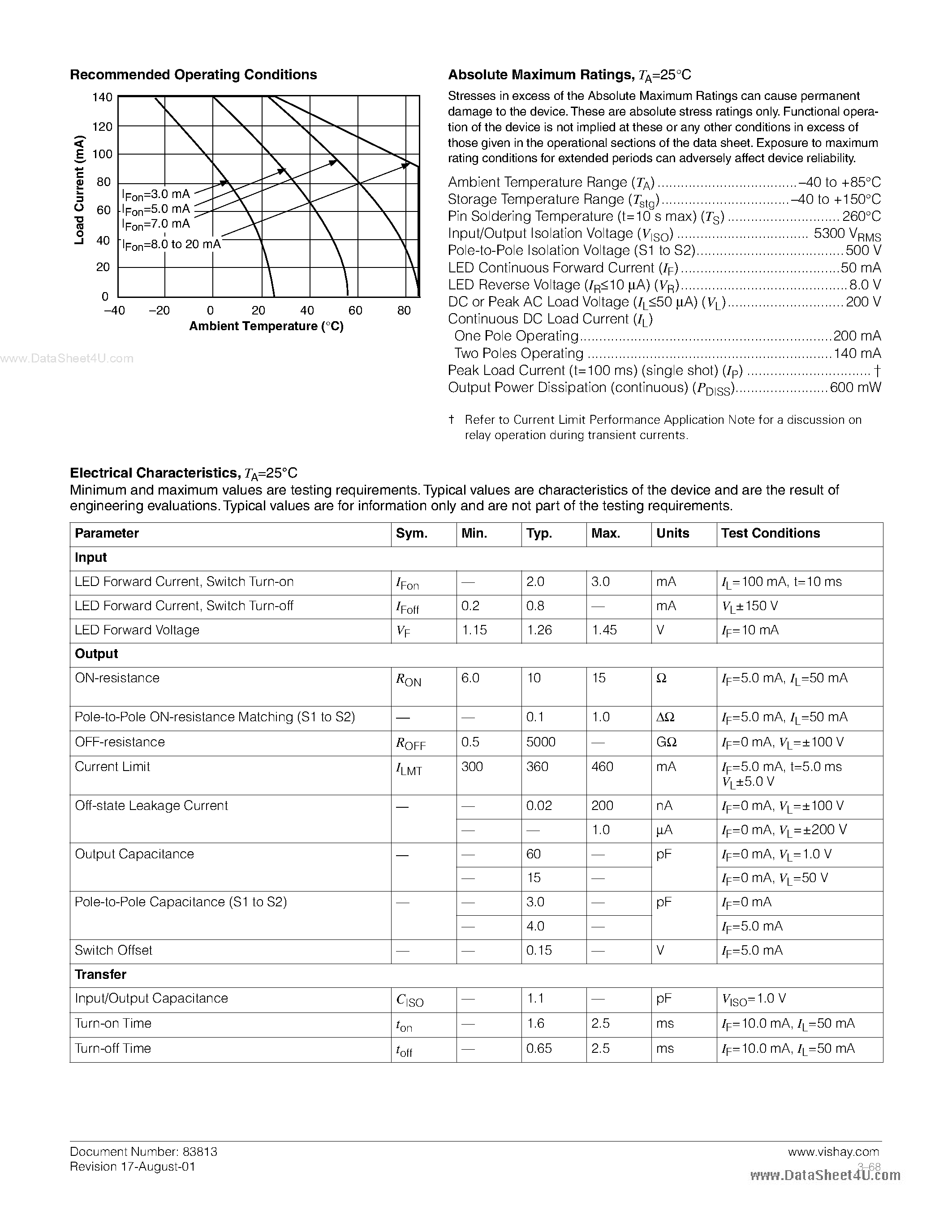 Даташит LH1513AAC - Solid State Relay страница 2