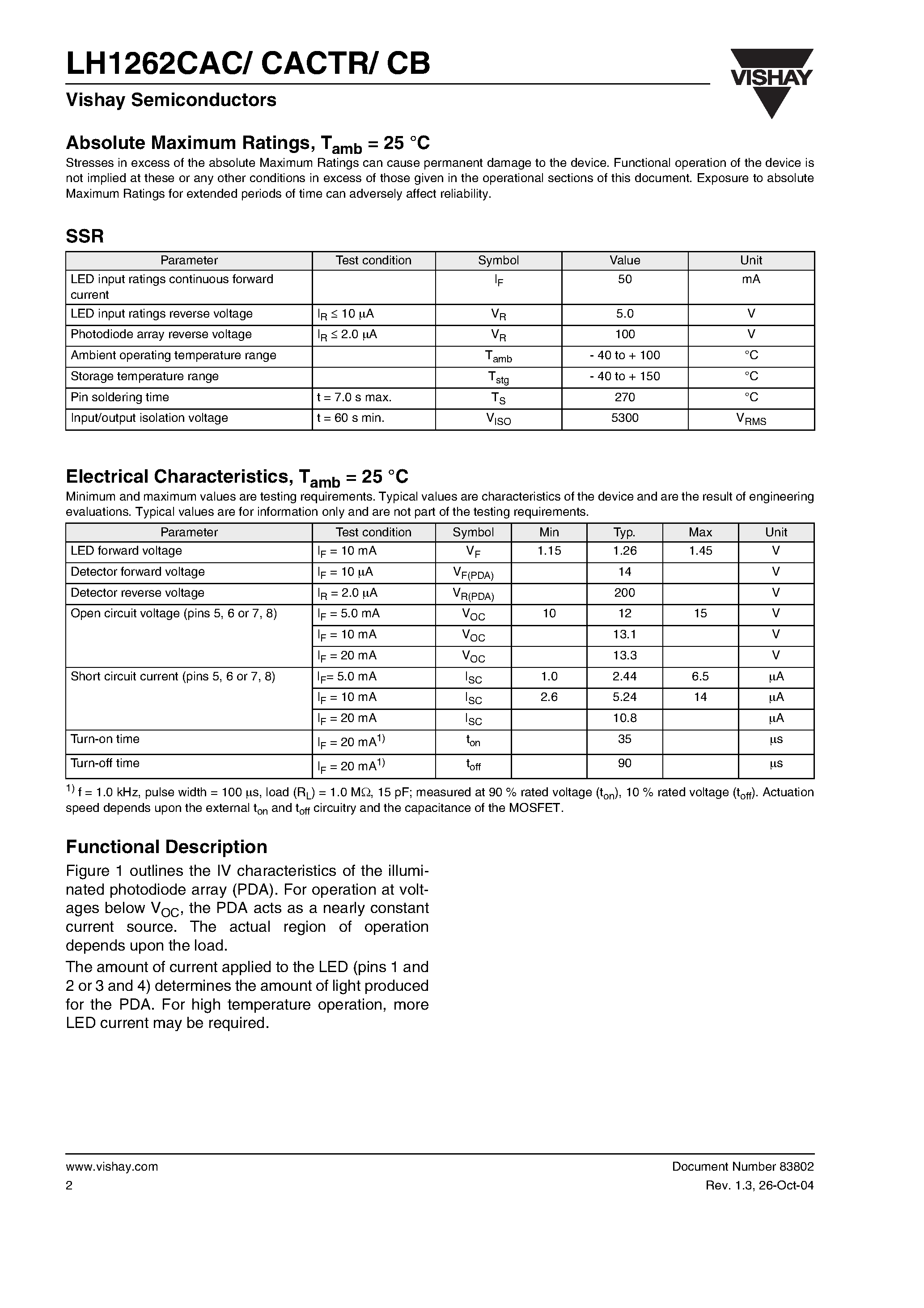 Даташит LH1262C - Dual Photovoltaic MOSFET Driver Solid State Relay страница 2