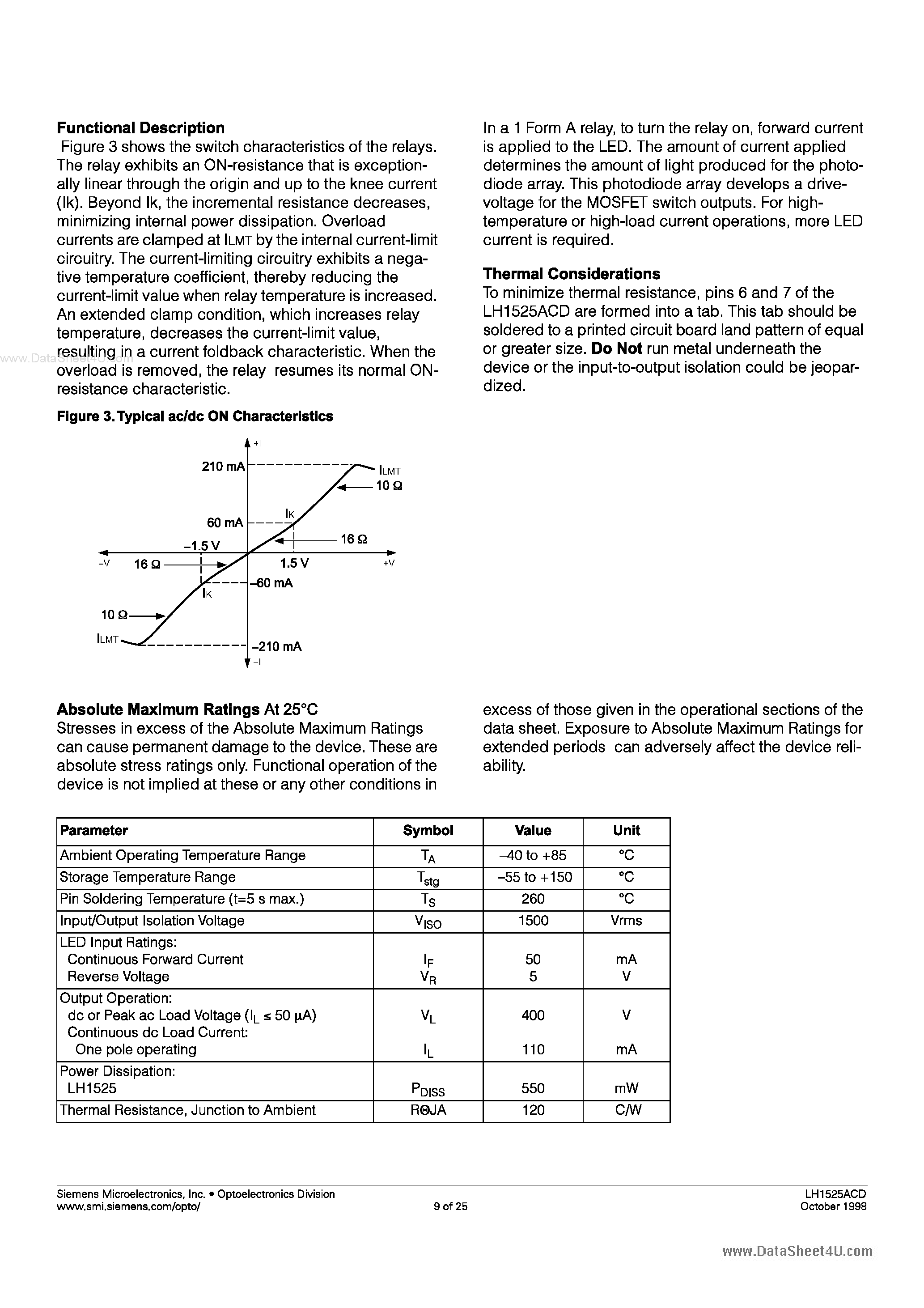 Datasheet LH1525ACD page 2 Datasheet LH1525ACD - Dual 1 Form A SOP Relay page 2
