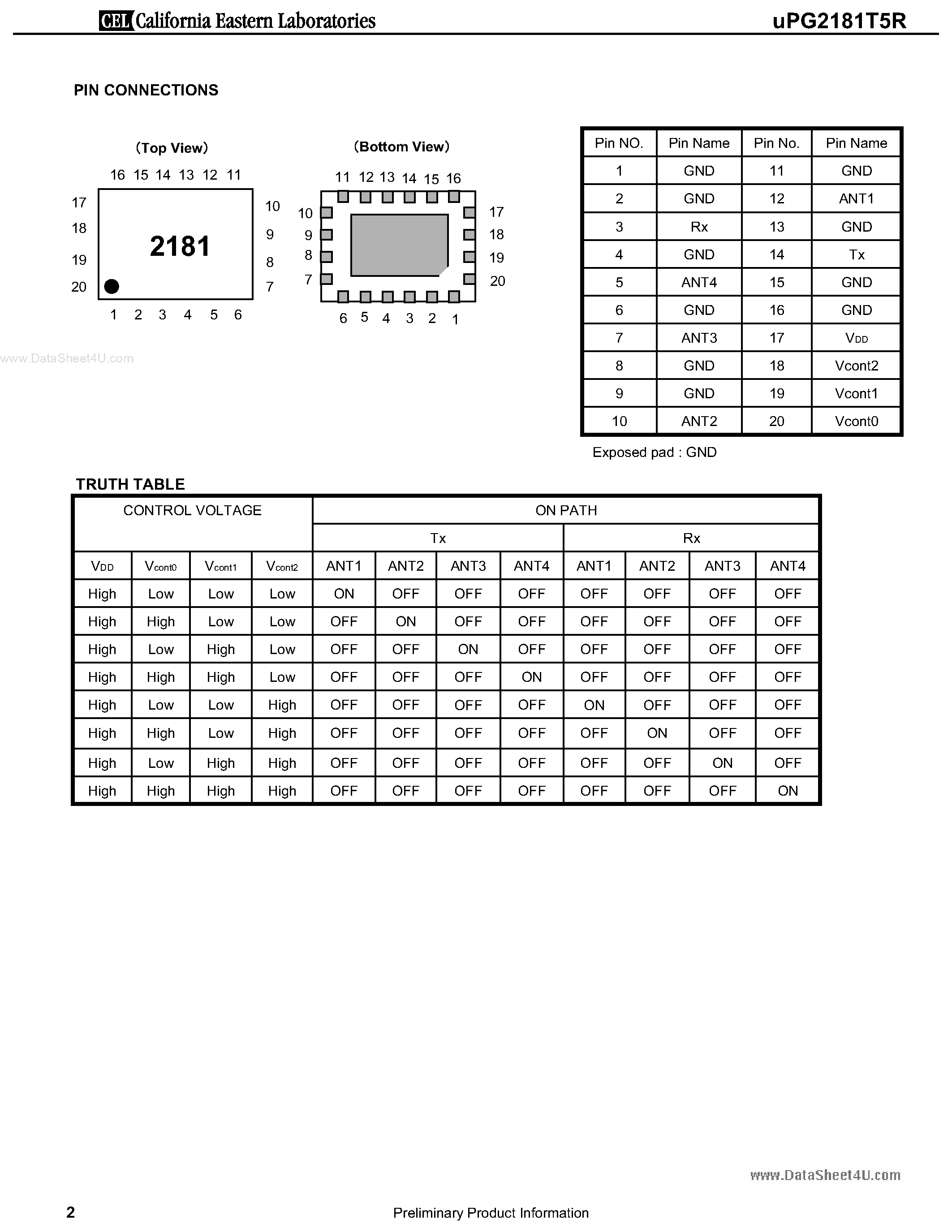 Datasheet UPG2181T5R - GaAs INTEGRATED CIRCUIT HIGH POWER DP4T SWITCH page 2
