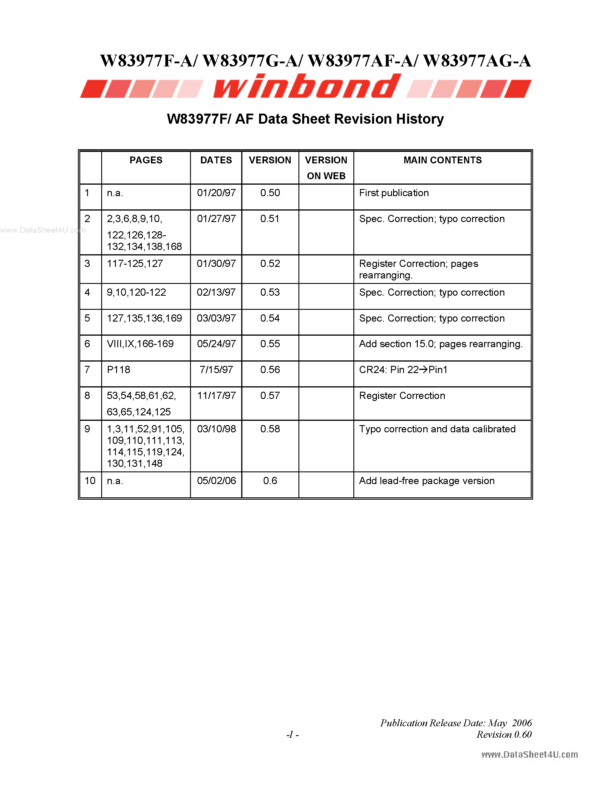 Даташит на микросхему W83977AF-A страница 2 Даташит W83977AF-A - WINBOND I/O страница 2