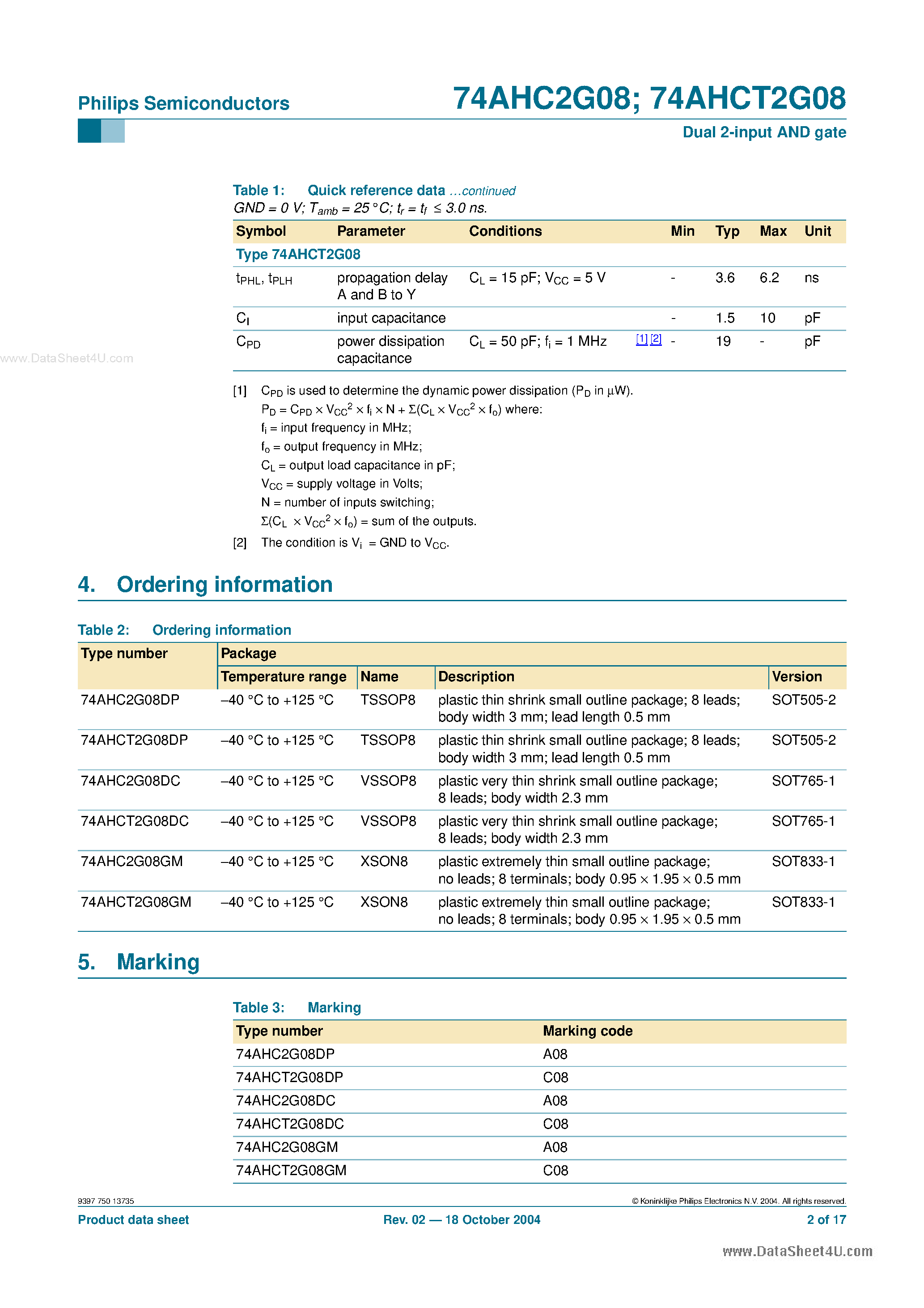 Datasheet 74AHC2G08 page 2 Datasheet 74AHC2G08 - Dual 2-input AND gate page 2