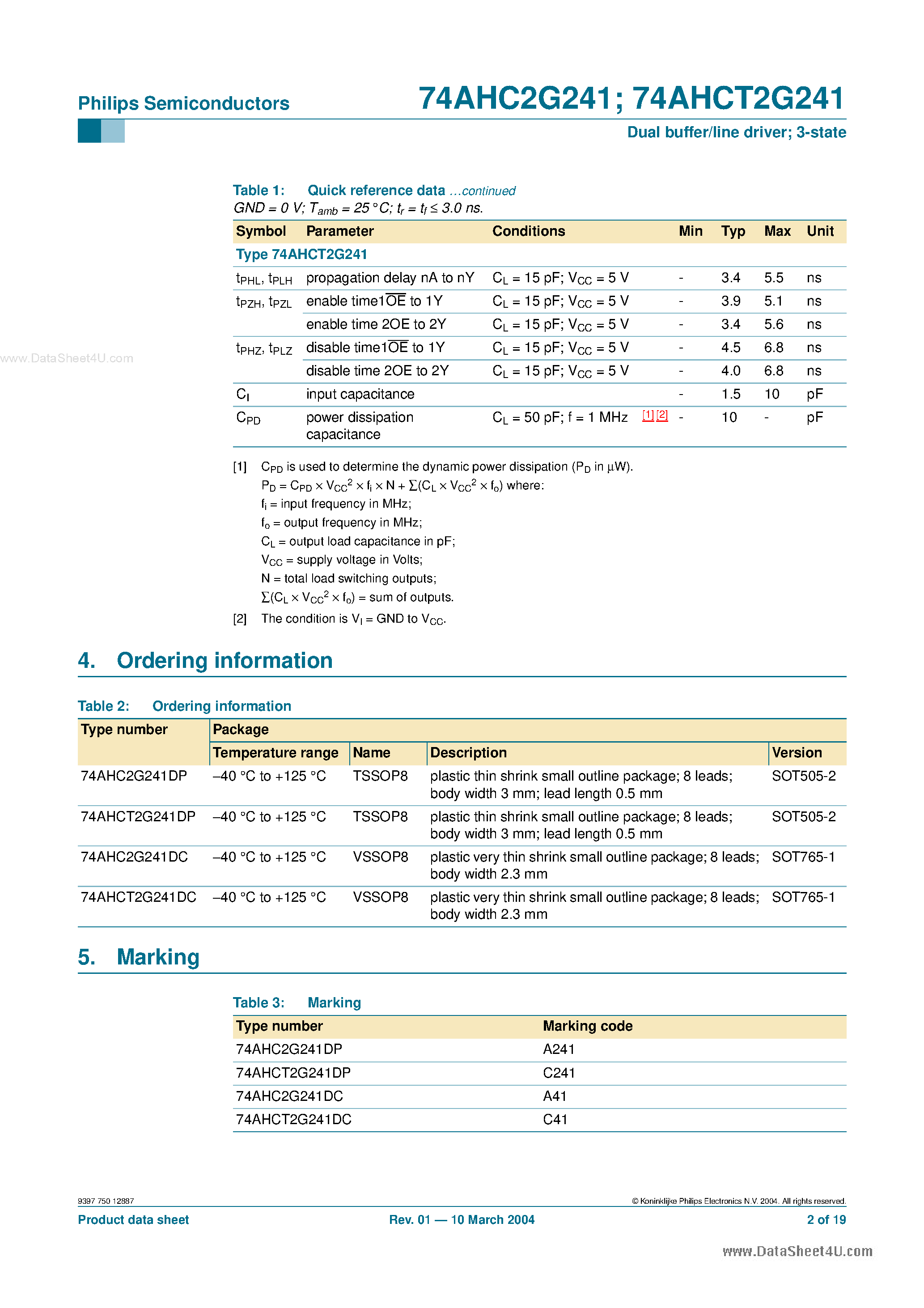 Даташит на микросхему 74AHC2G241 страница 2 Даташит 74AHC2G241 - Dual buffer/line driver страница 2