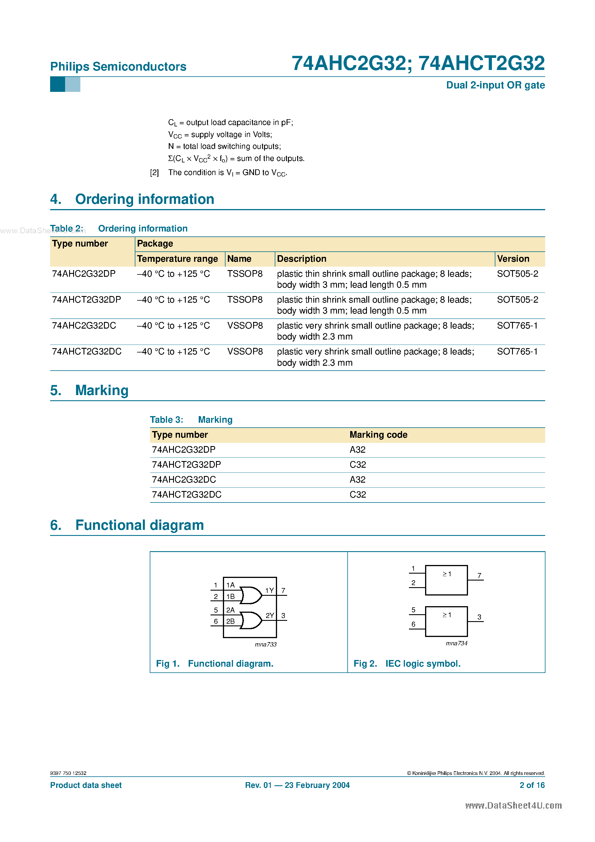 Datasheet 74AHC2G32 - Dual 2-input OR gate page 2
