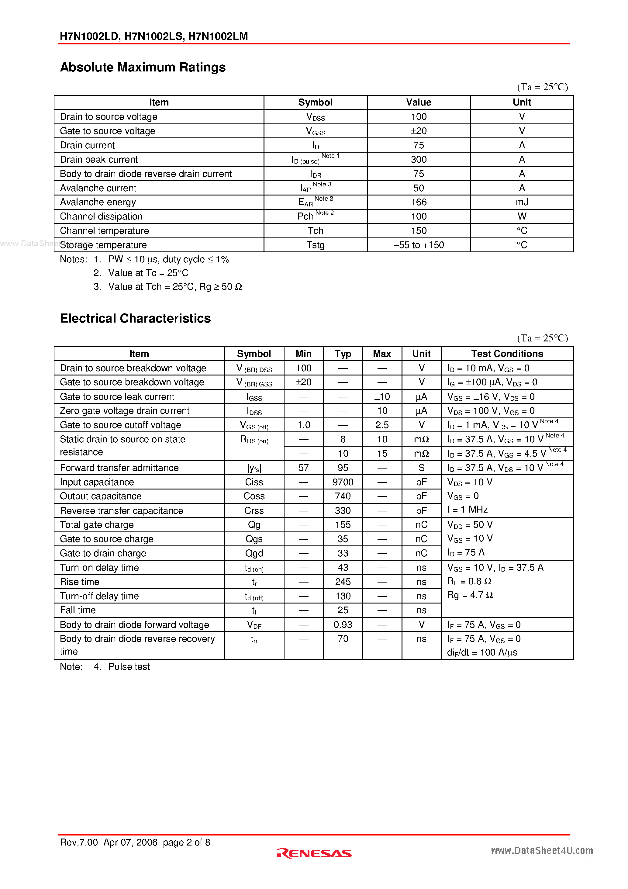 Datasheet H7N1002LD - Silicon N Channel MOS FET High Speed Power Switching page 2
