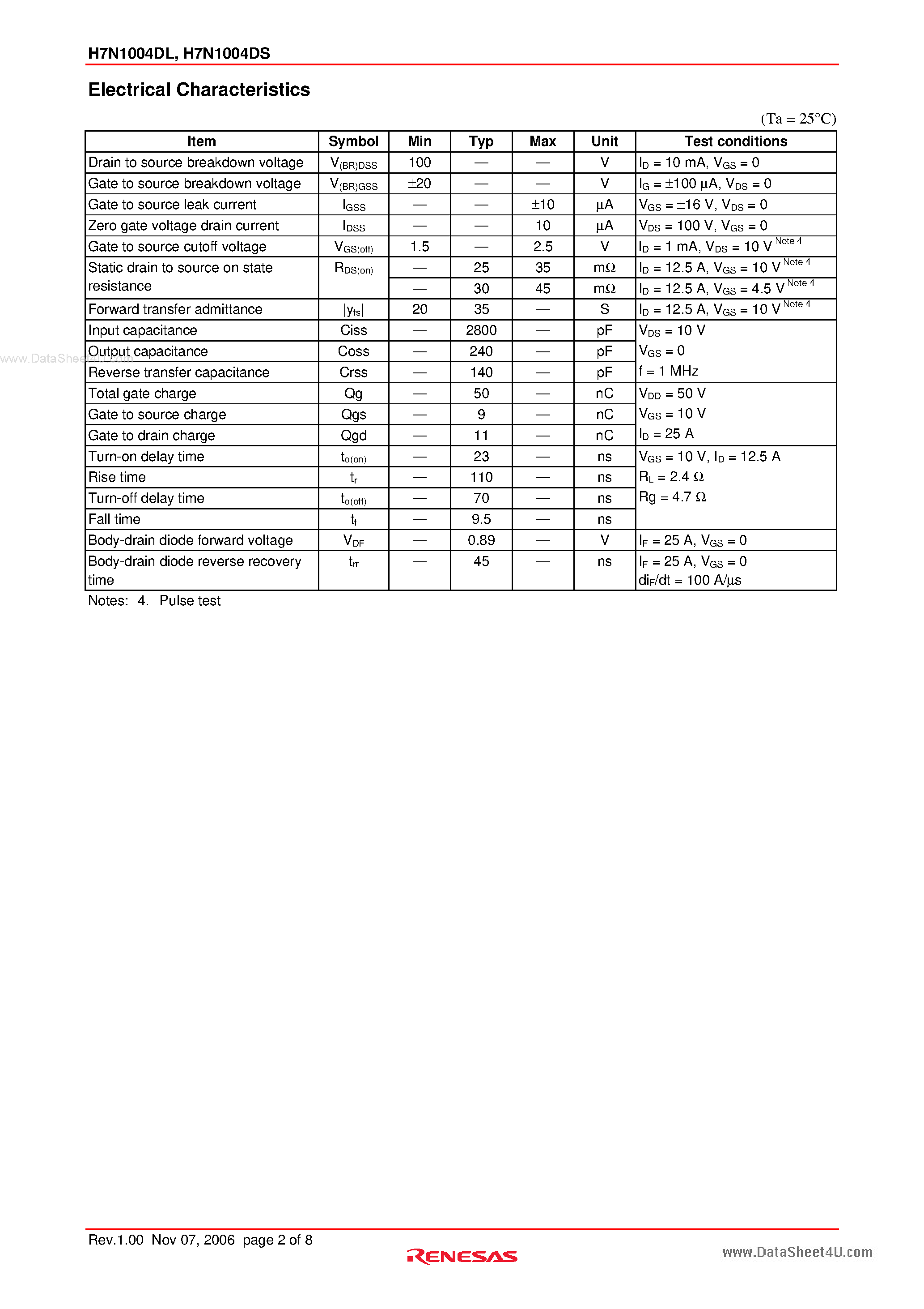 Datasheet H7N1004DL page 2 Datasheet H7N1004DL - Silicon N Channel MOS FET High Speed Power Switching page 2