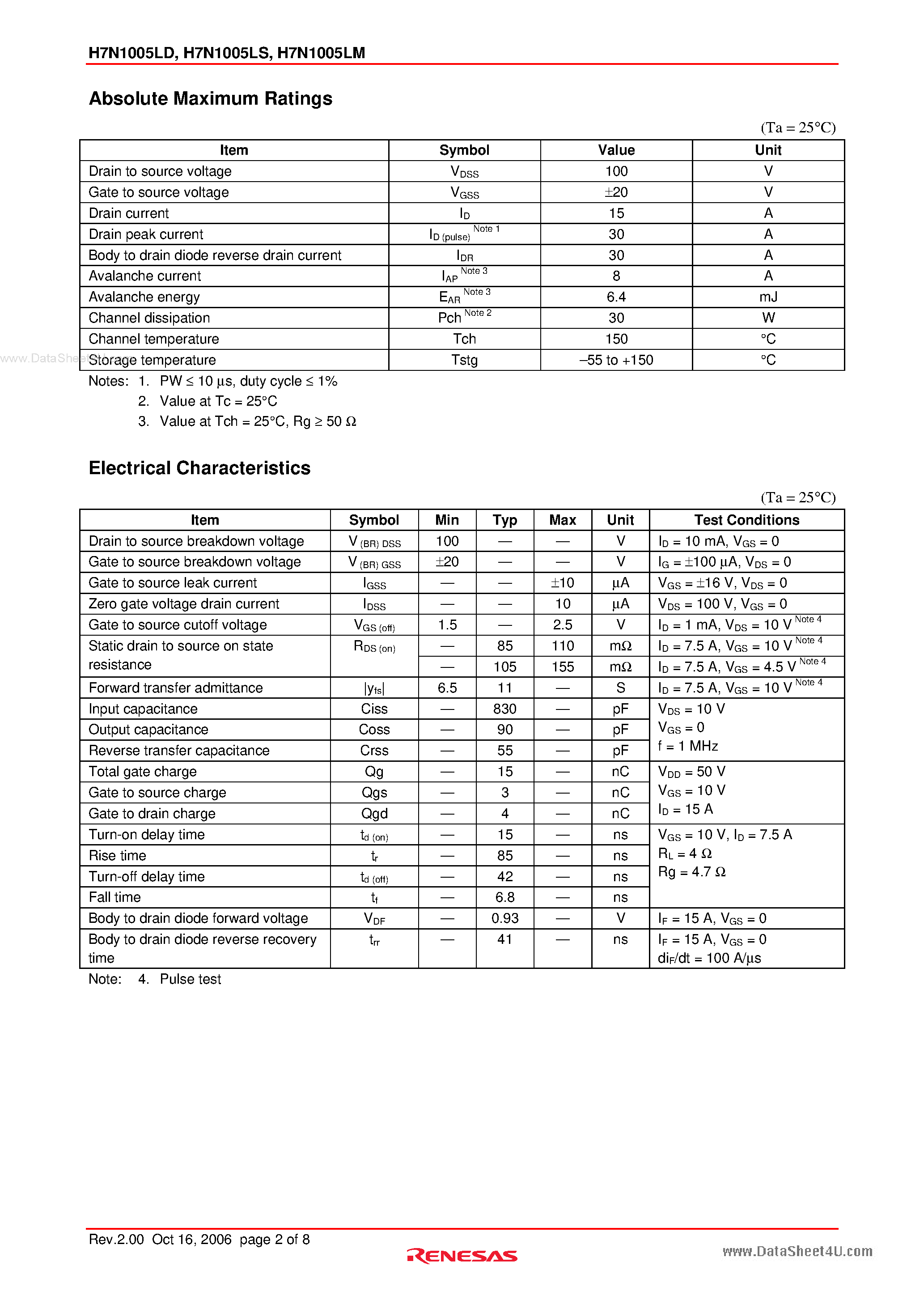 Datasheet H7N1005LD - Silicon N Channel MOS FET High Speed Power Switching page 2