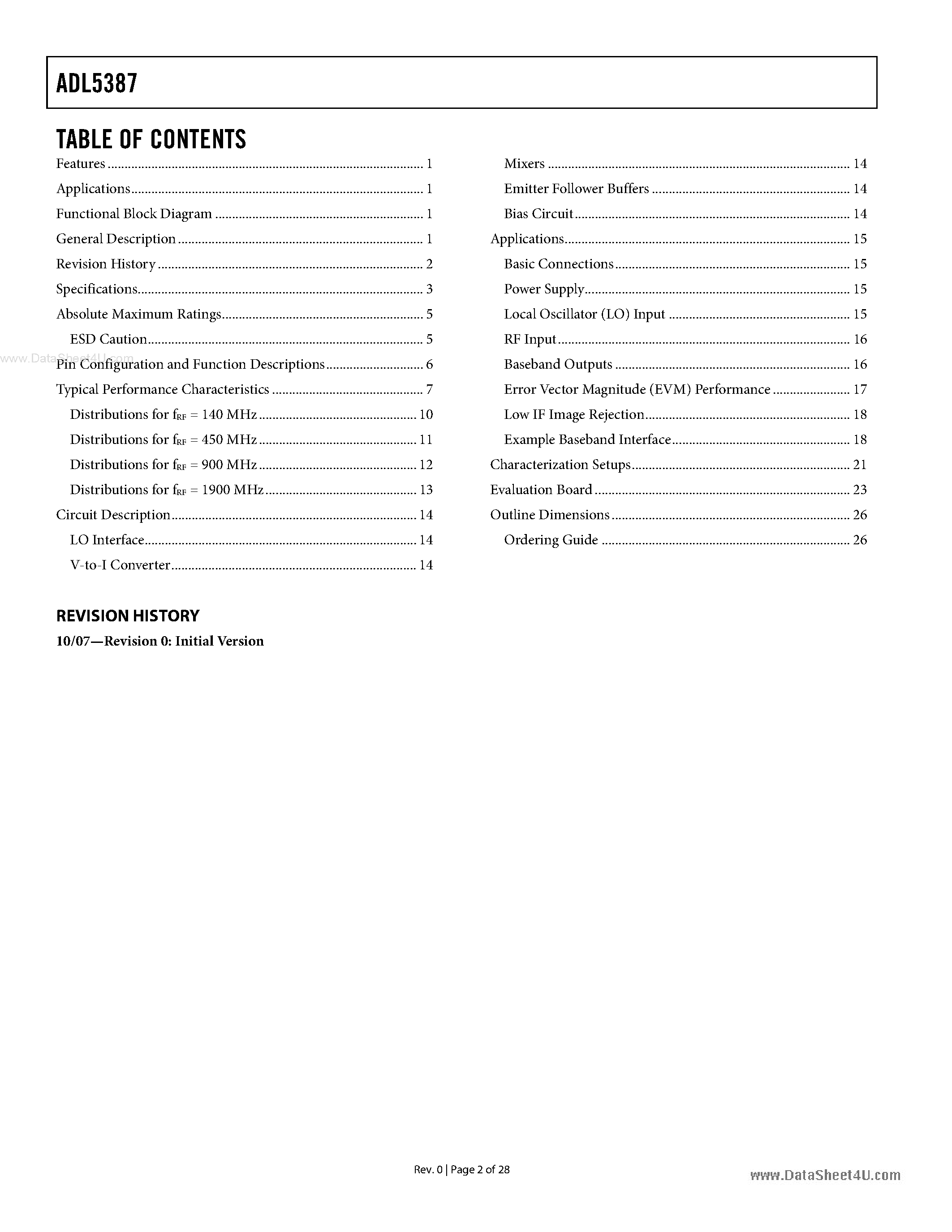 Datasheet ADL5387 - 400 MHz to 6 GHz Broadband Quadrature Modulator page 2