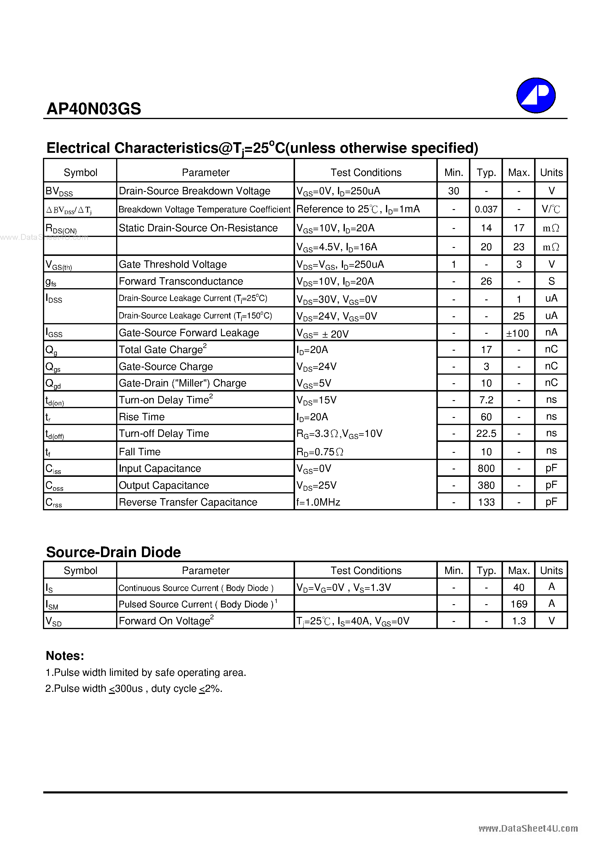 Datasheet AP40N03GS - N-CHANNEL ENHANCEMENT MODE POWER MOSFET page 2