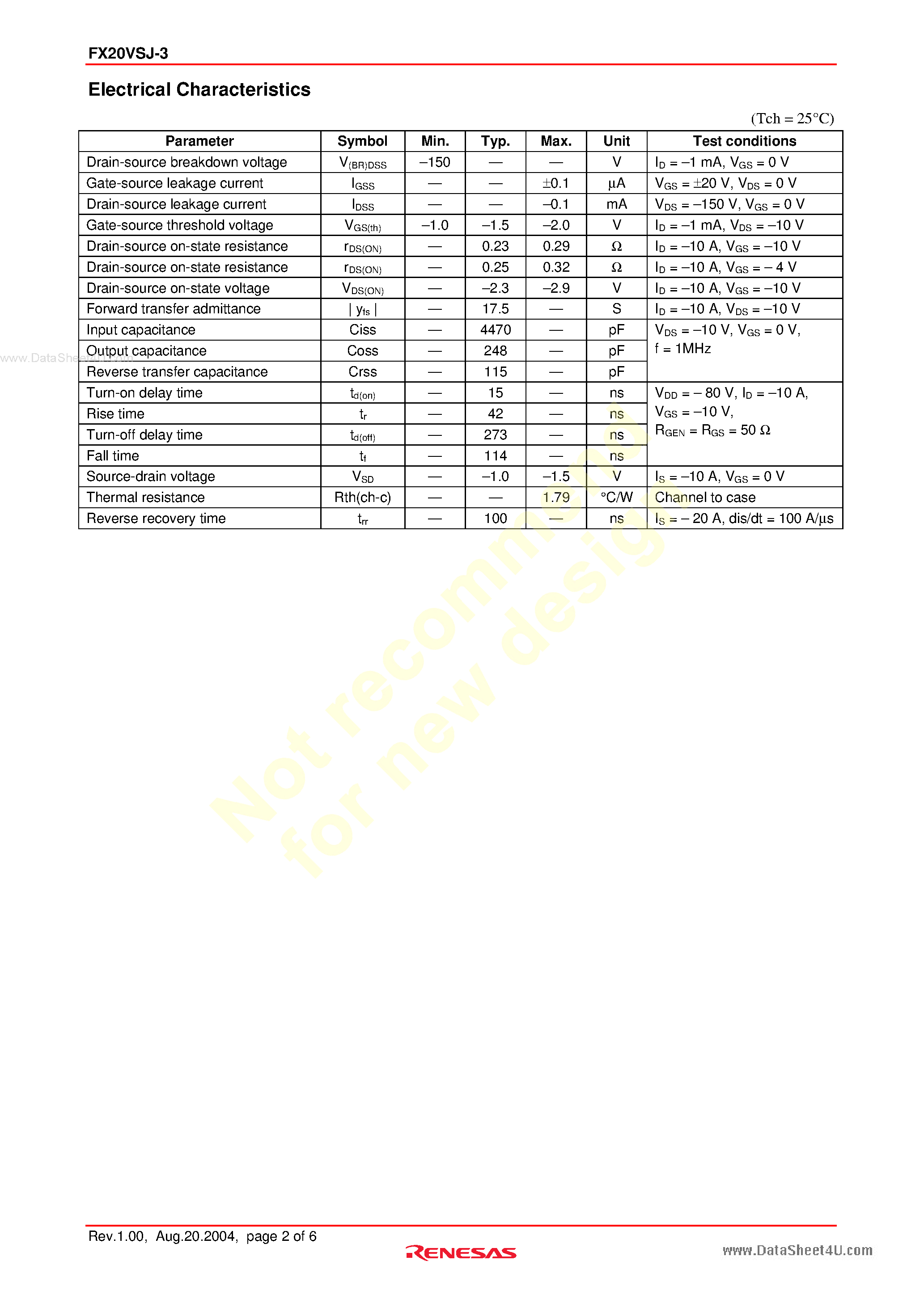 Datasheet FS20VSJ-3 - High-Speed Switching Use Pch Power MOS FET page 2