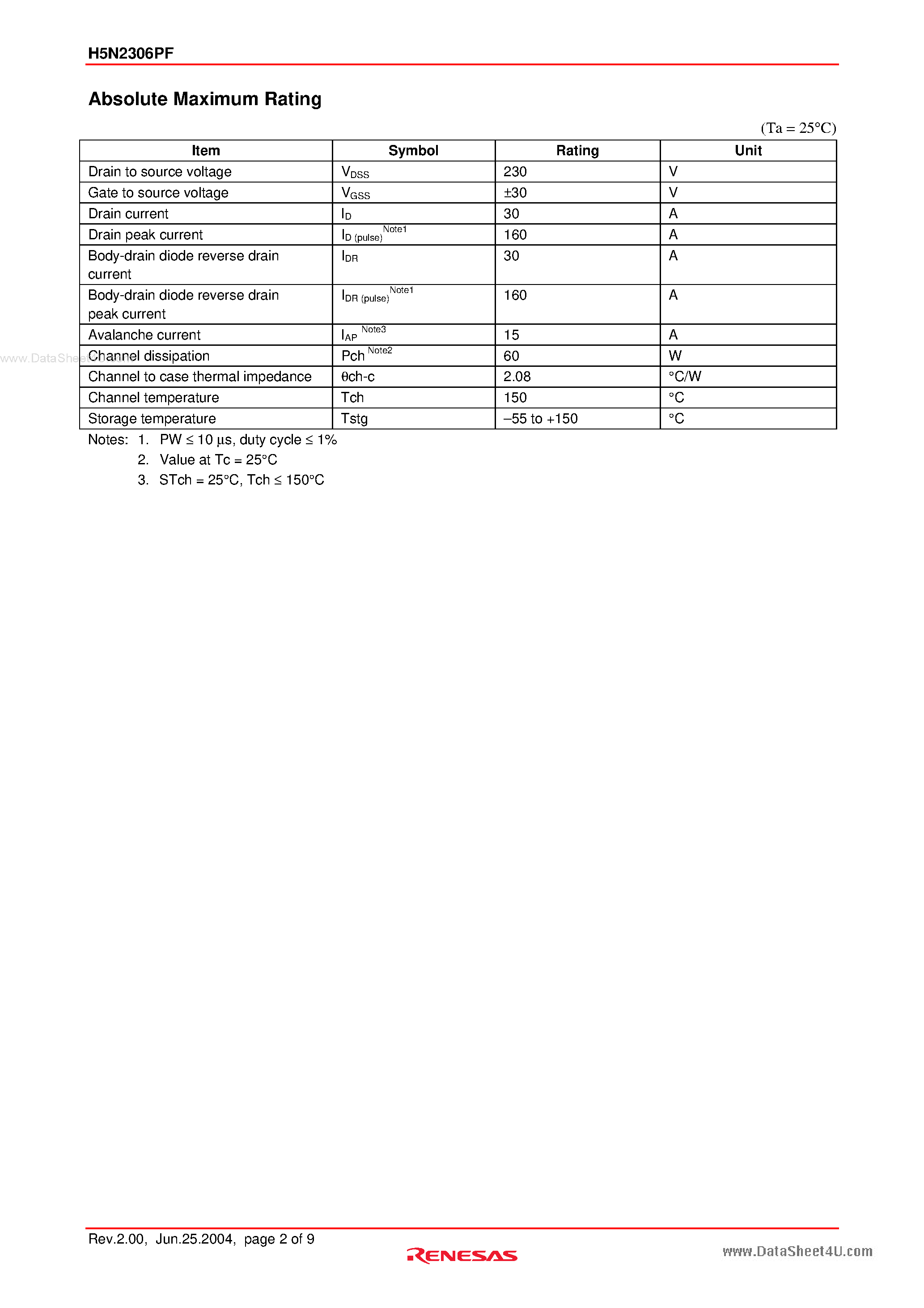 Datasheet H5N2306PF page 2 Datasheet H5N2306PF - Silicon N Channel MOS FET High Speed Power Switching page 2