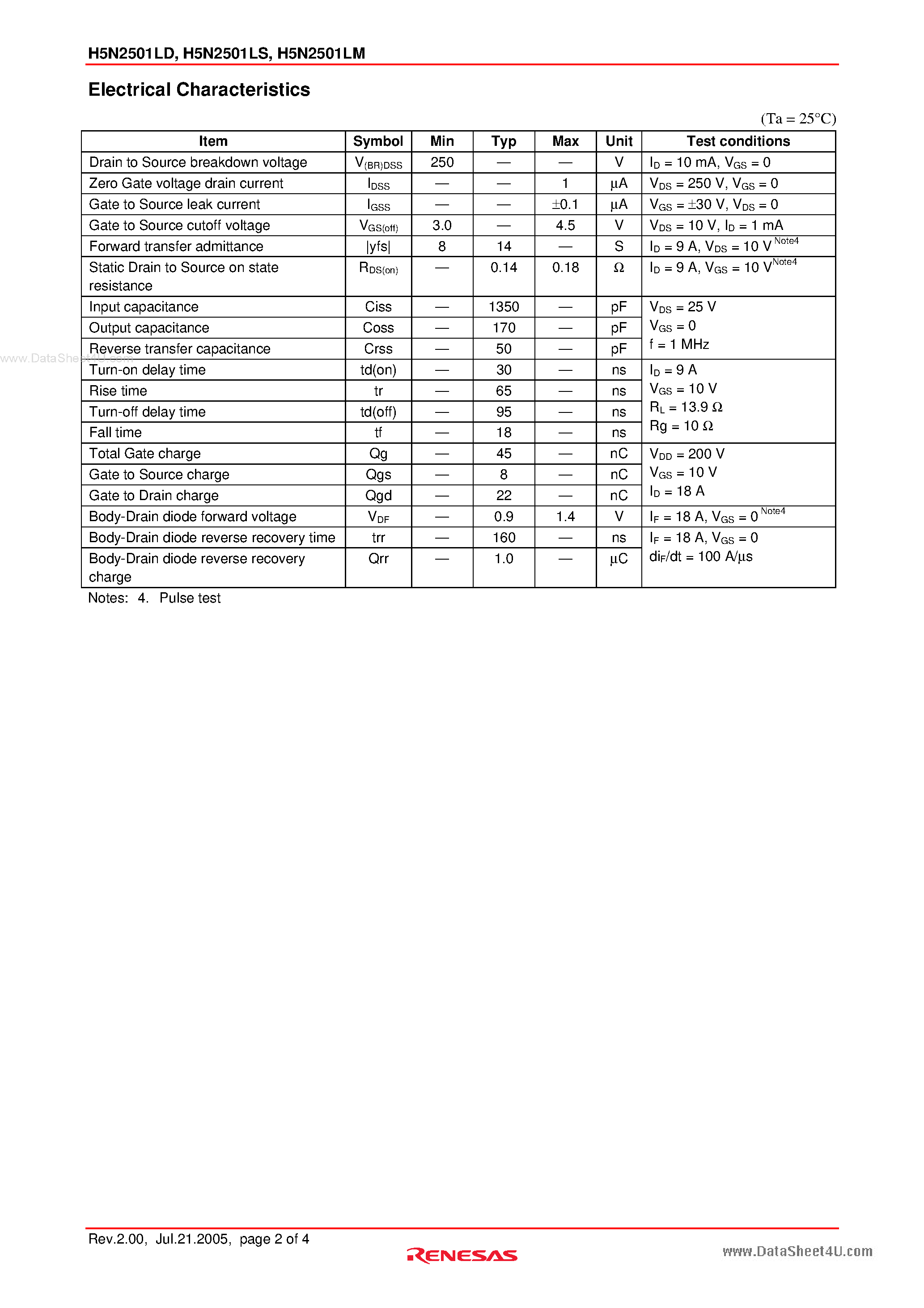 Datasheet H5N2501LD - Silicon N Channel MOS FET High Speed Power Switching page 2