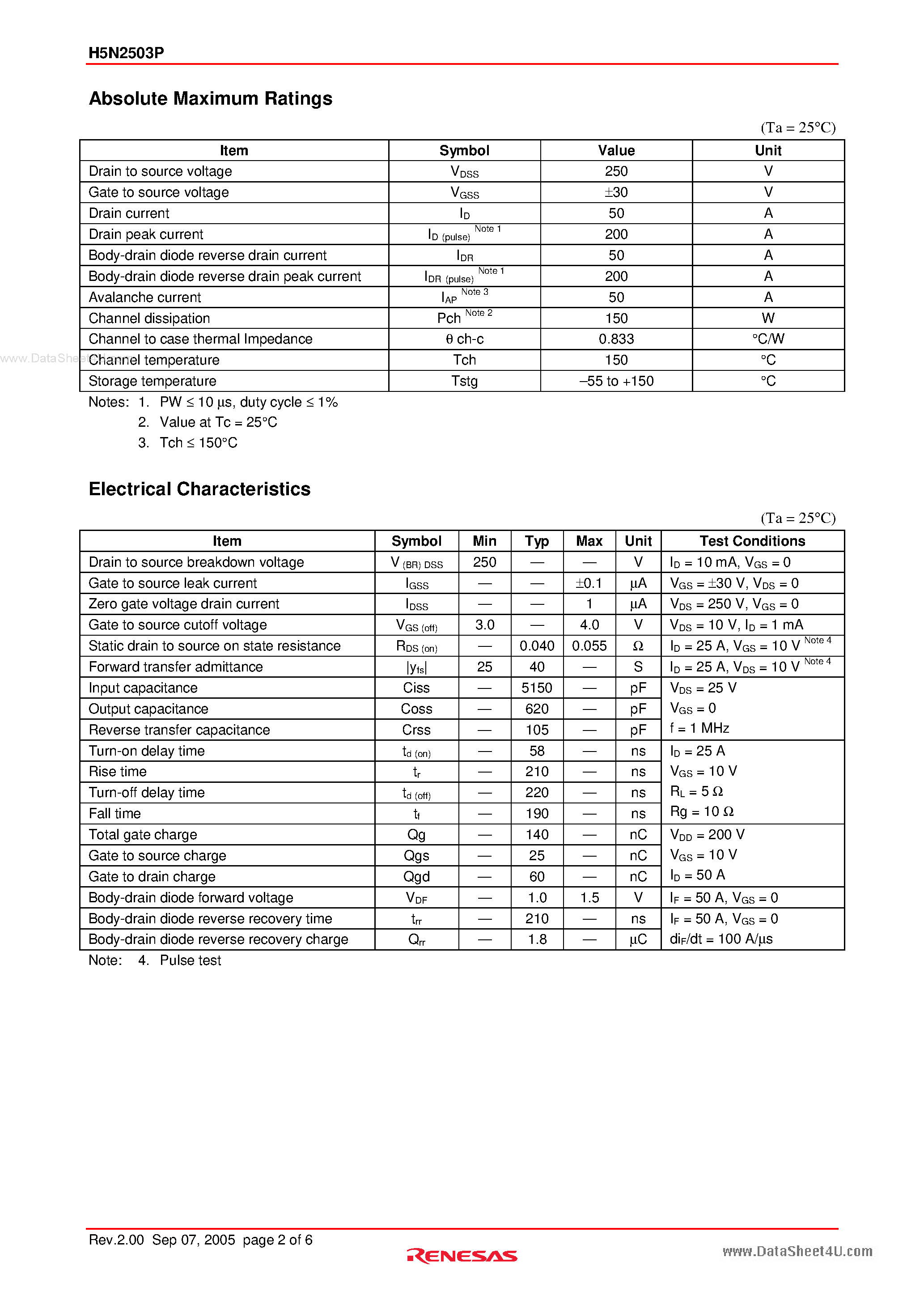 Datasheet H5N2503P - Silicon N Channel MOS FET High Speed Power Switching page 2