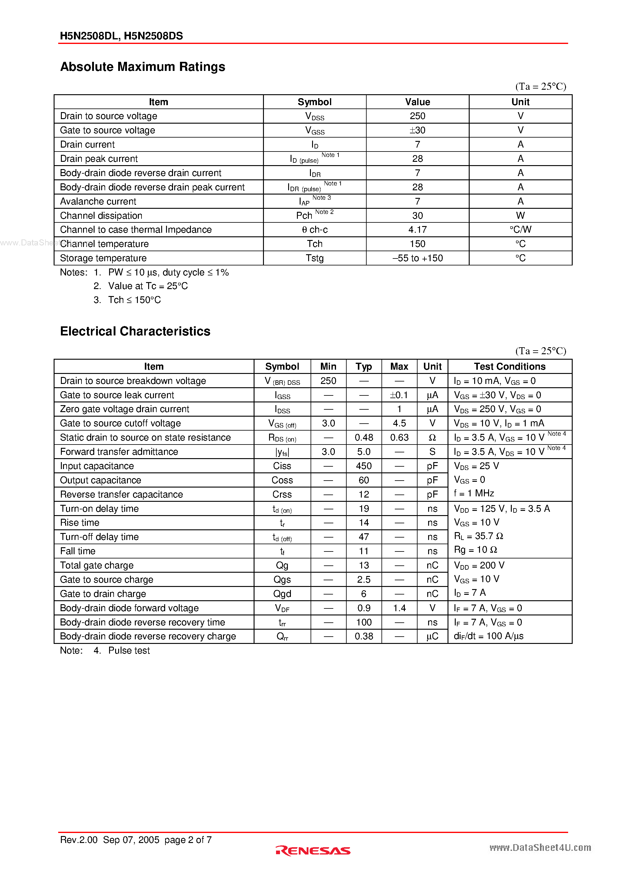 Datasheet H5N2508DL - Silicon N Channel MOS FET High Speed Power Switching page 2