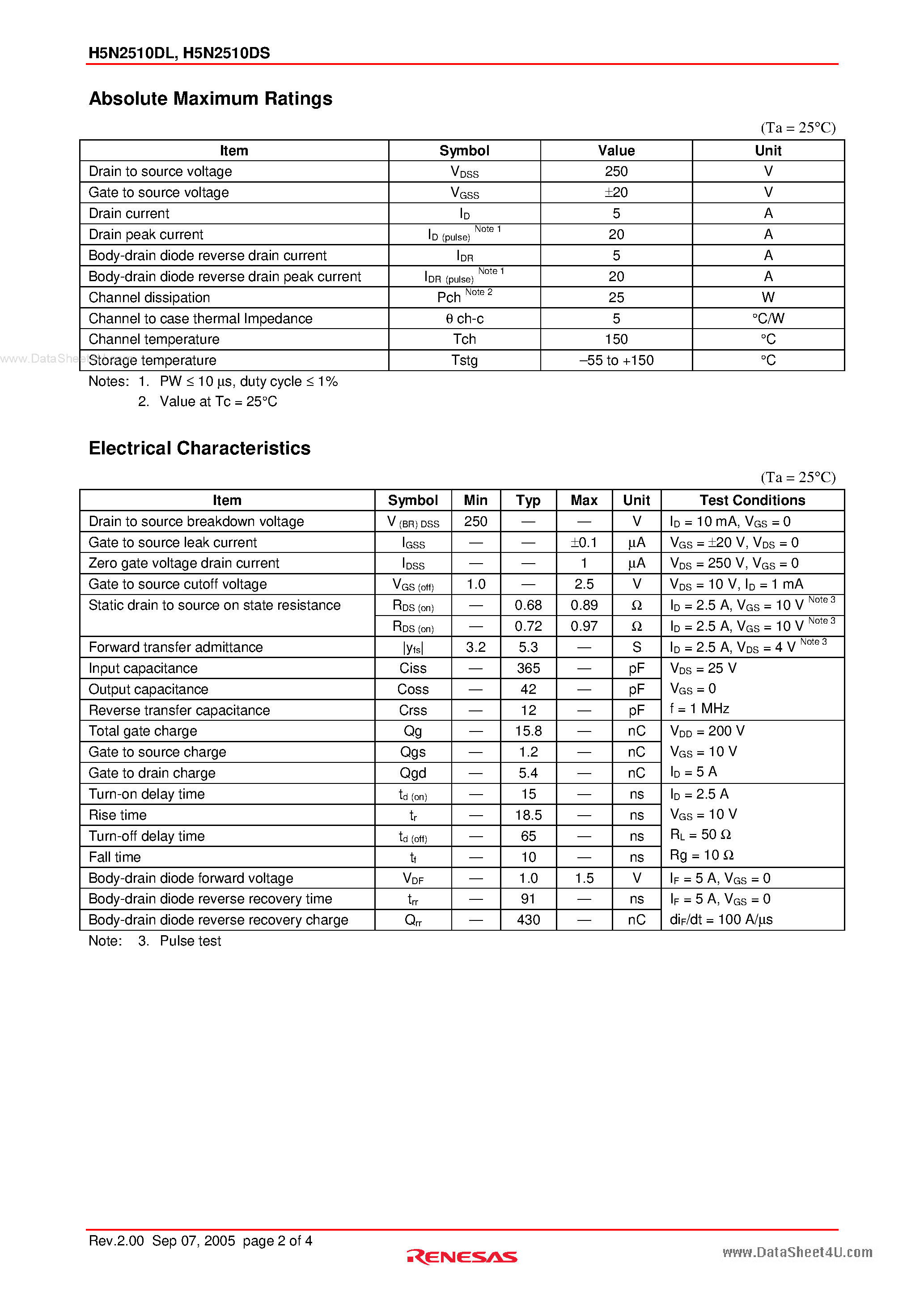 Datasheet H5N2510DL page 2 Datasheet H5N2510DL - Silicon N Channel MOS FET High Speed Power Switching page 2