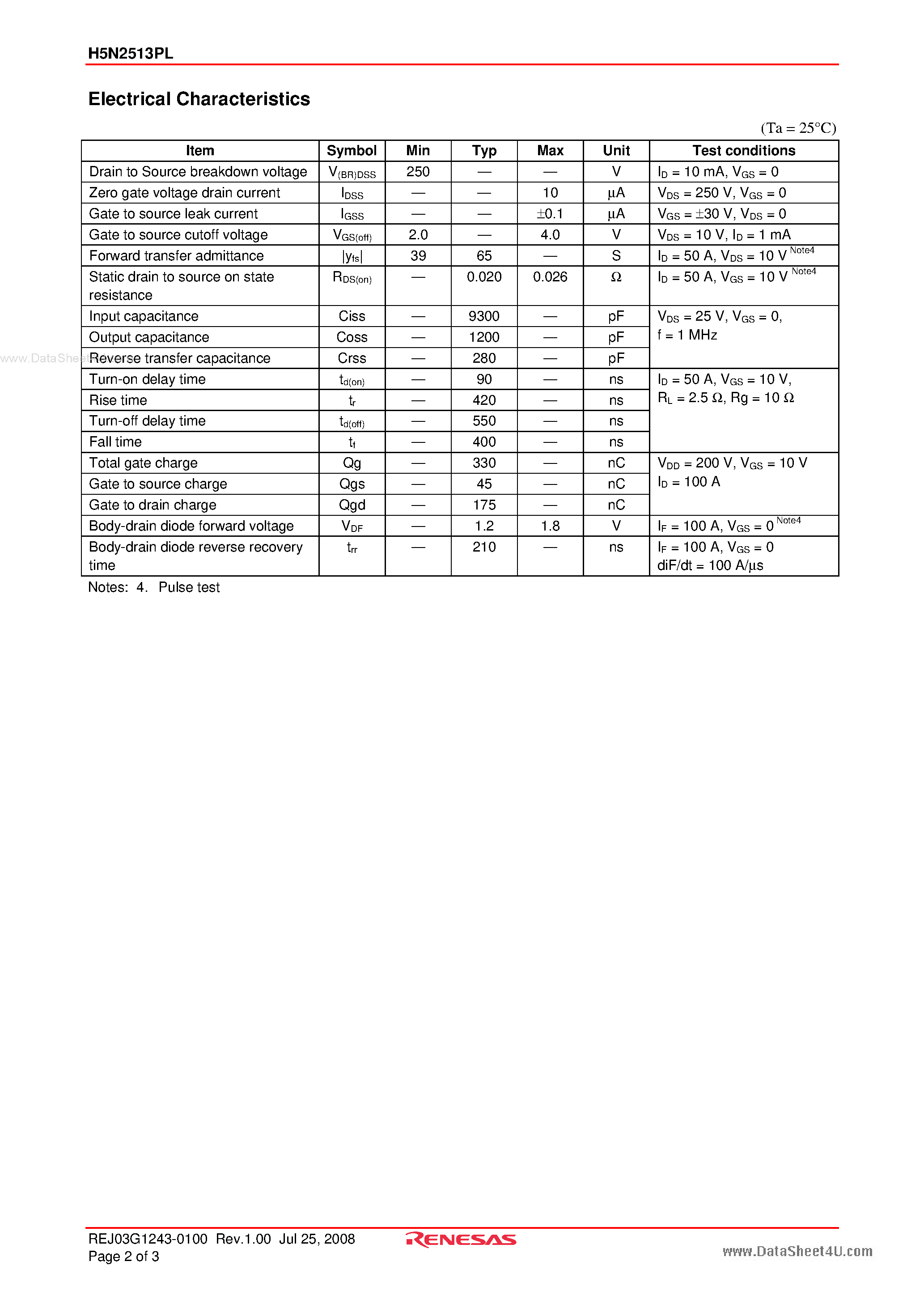 Datasheet H5N2513PL - Silicon N Channel MOS FET High Speed Power Switching page 2